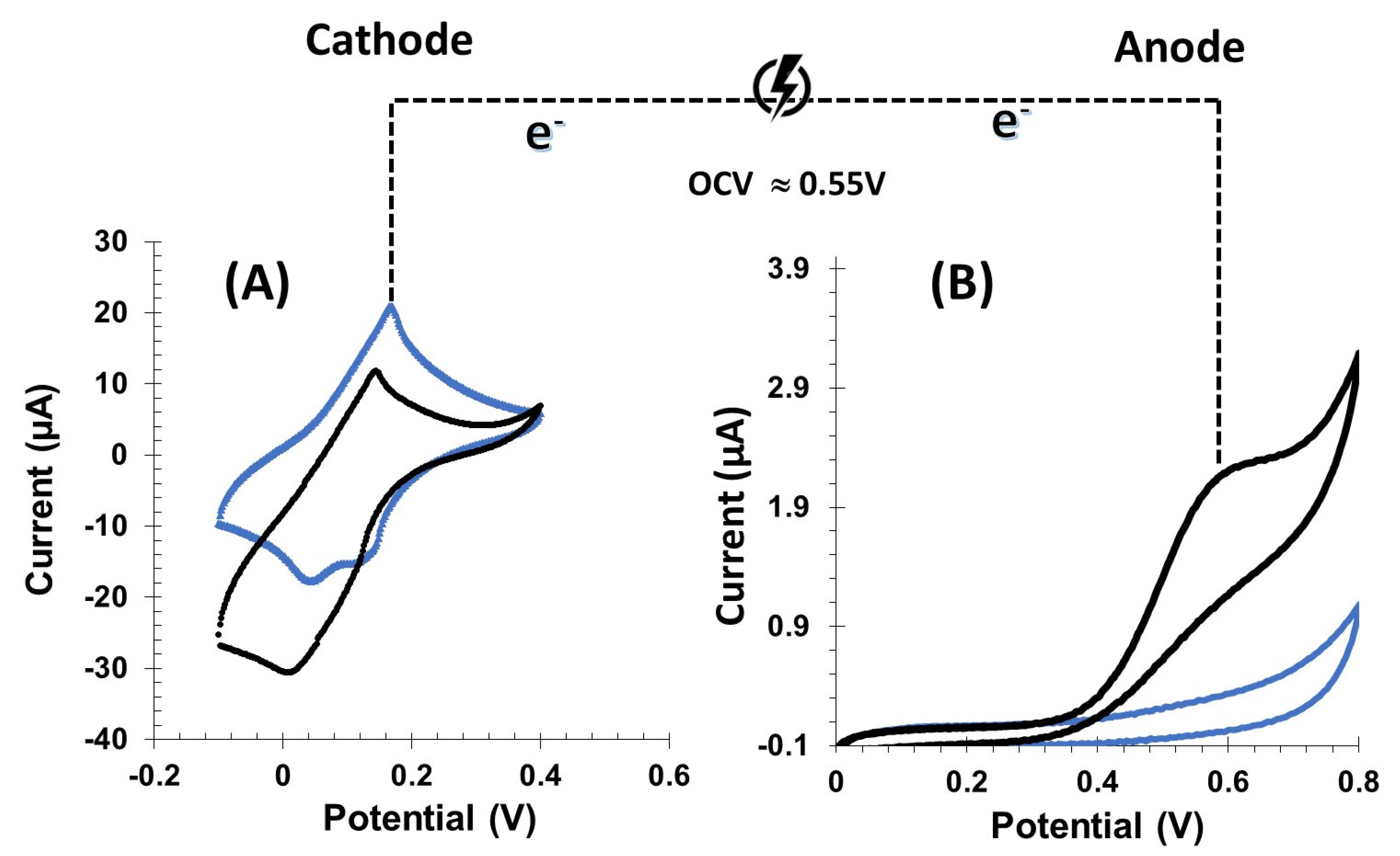 Micromachines 16 00134 g003