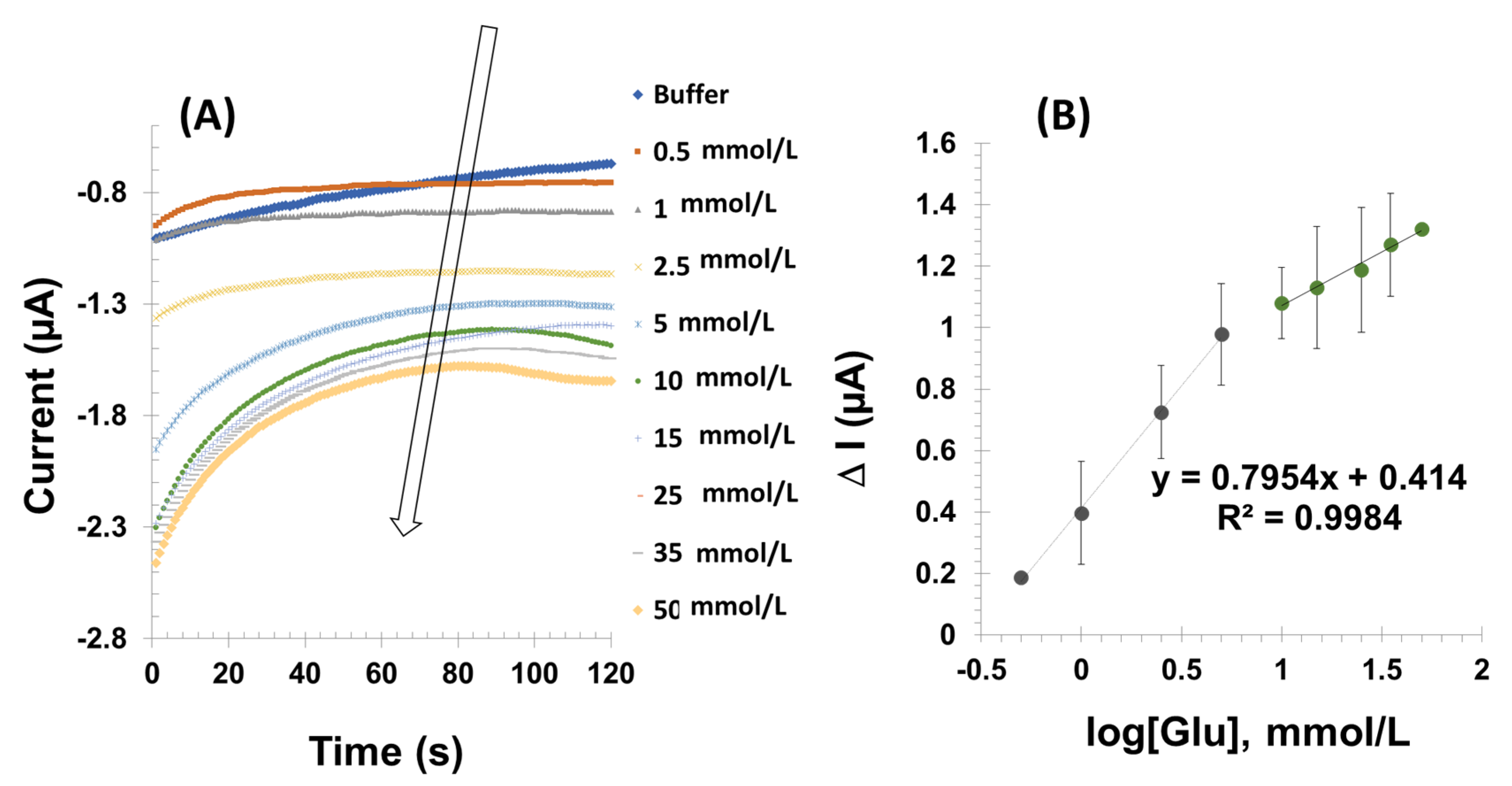 Micromachines 16 00134 g005