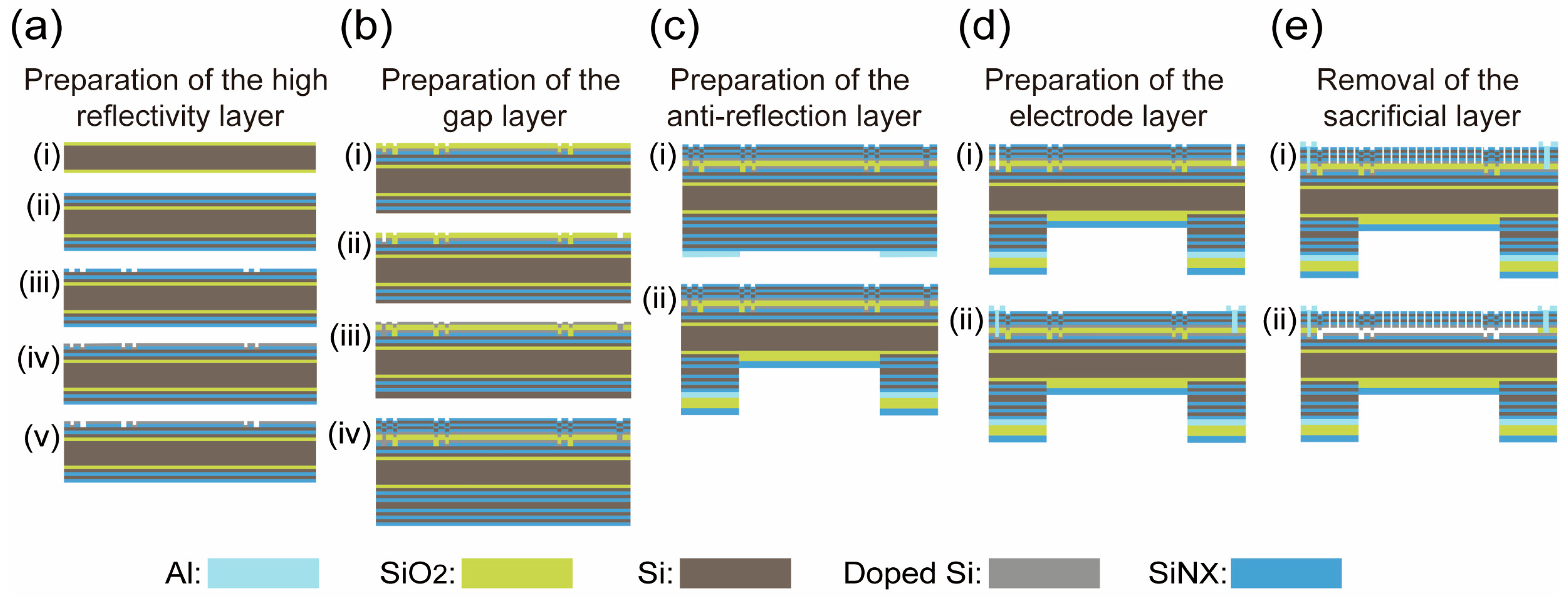 Micromachines 16 00135 g001