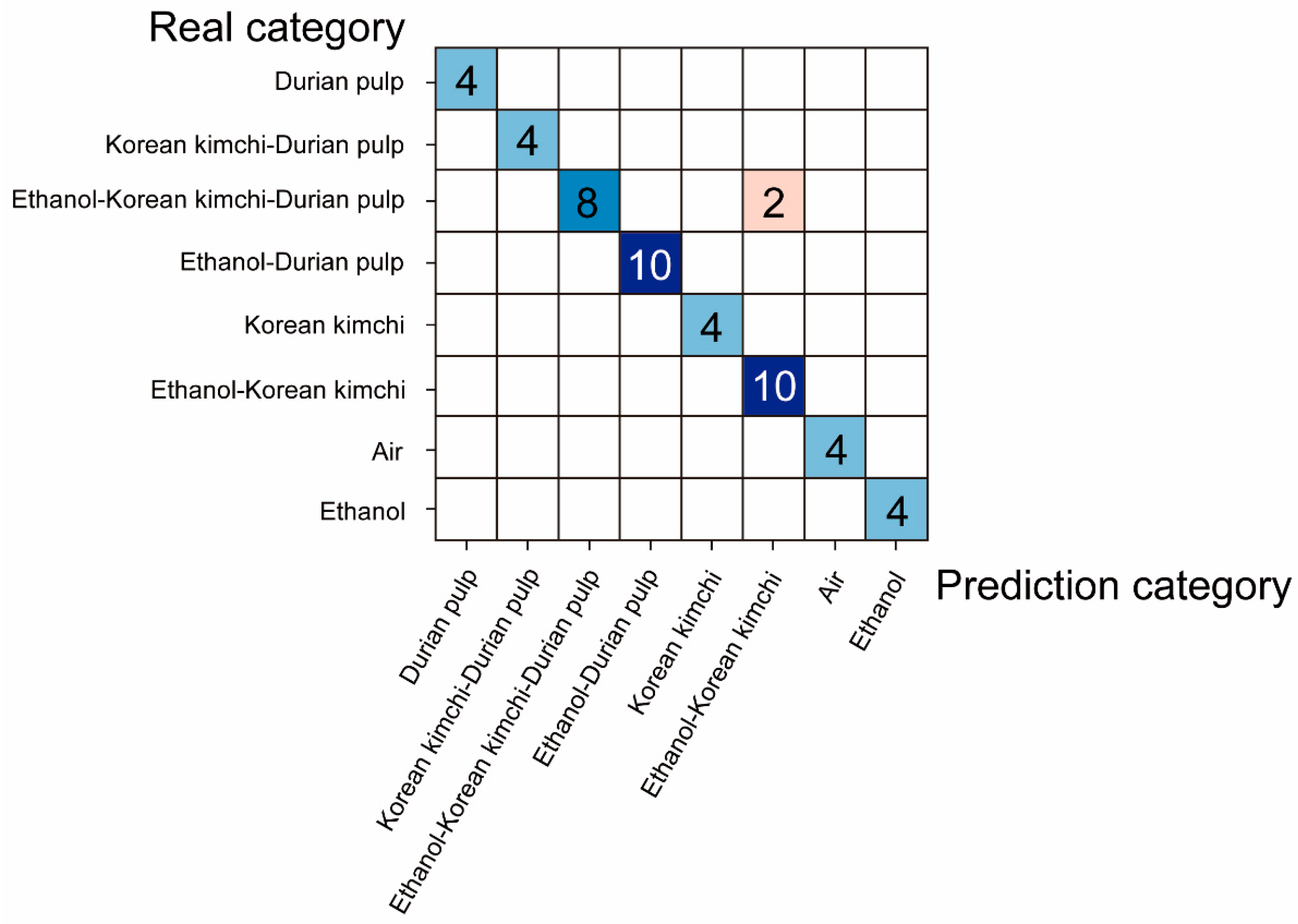 Micromachines 16 00135 g008