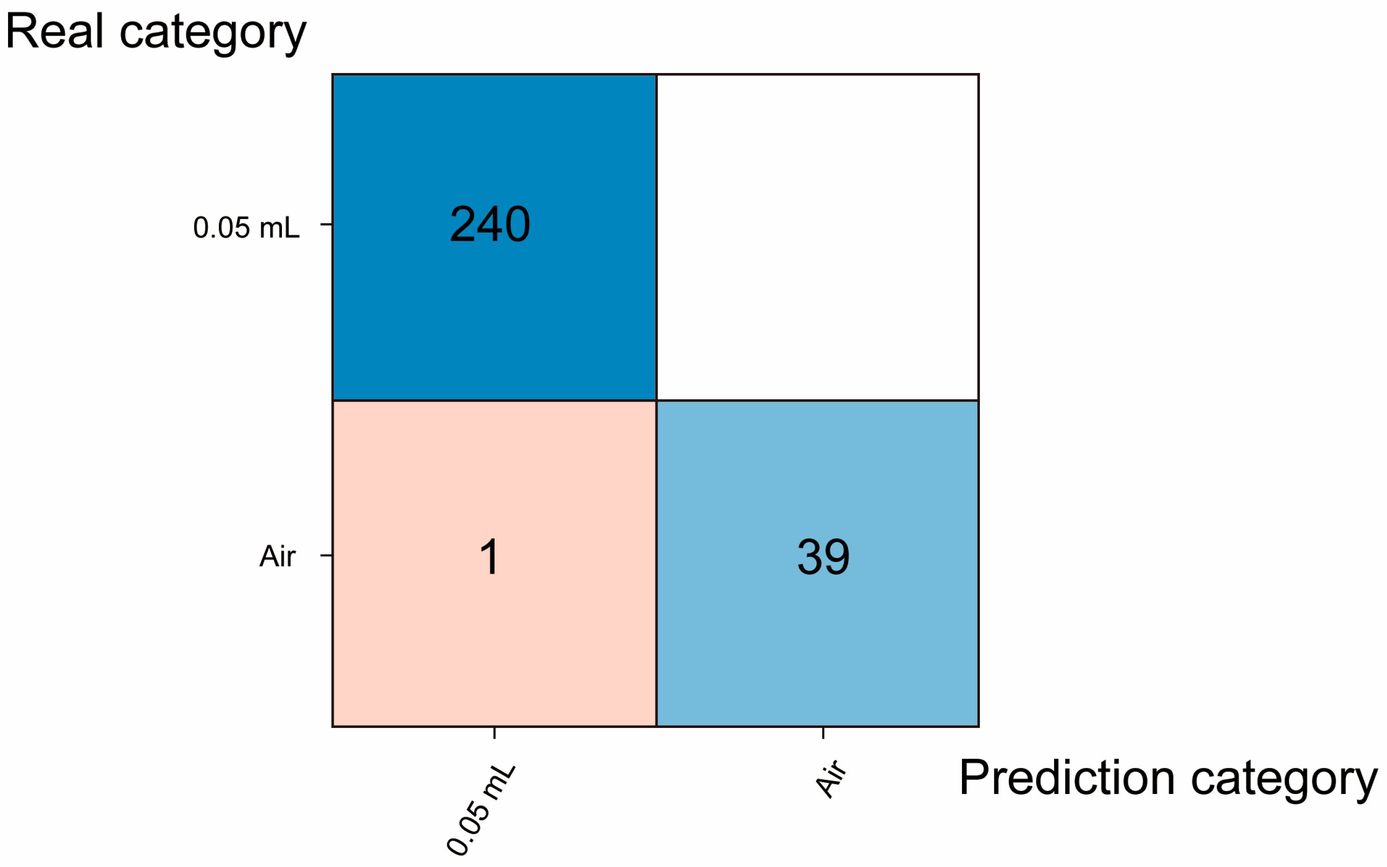 Micromachines 16 00135 g011