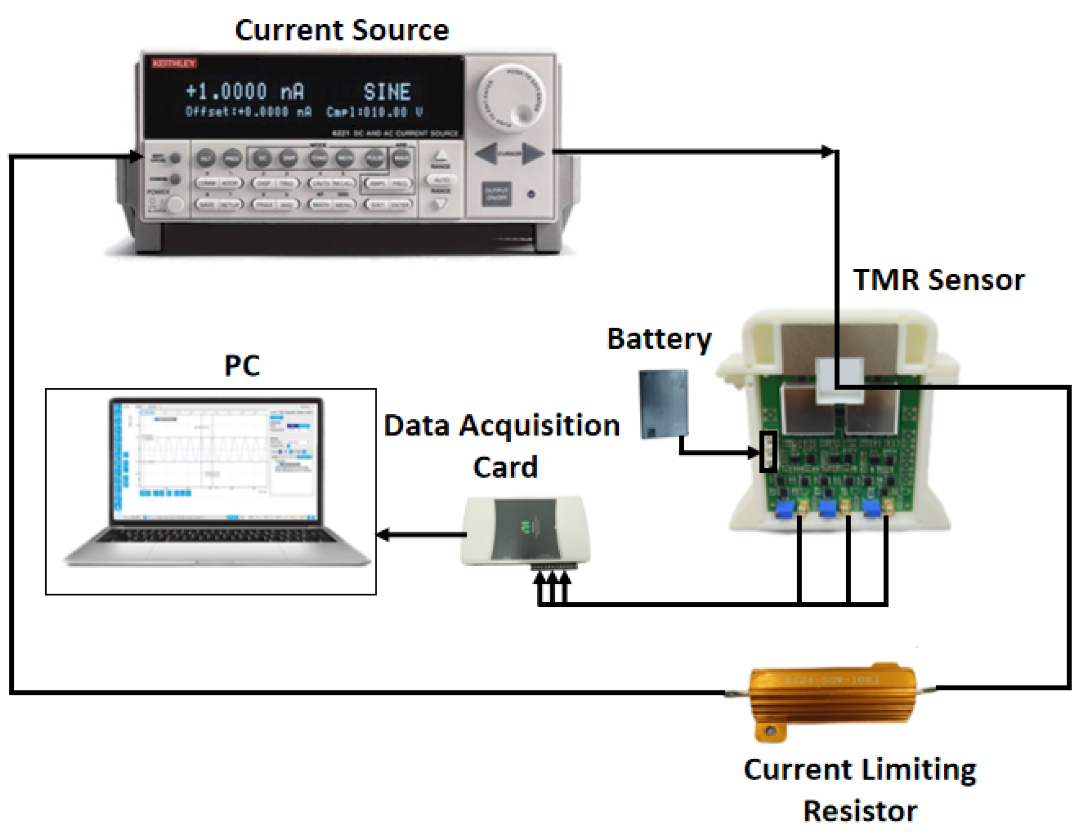 Micromachines 16 00136 g007