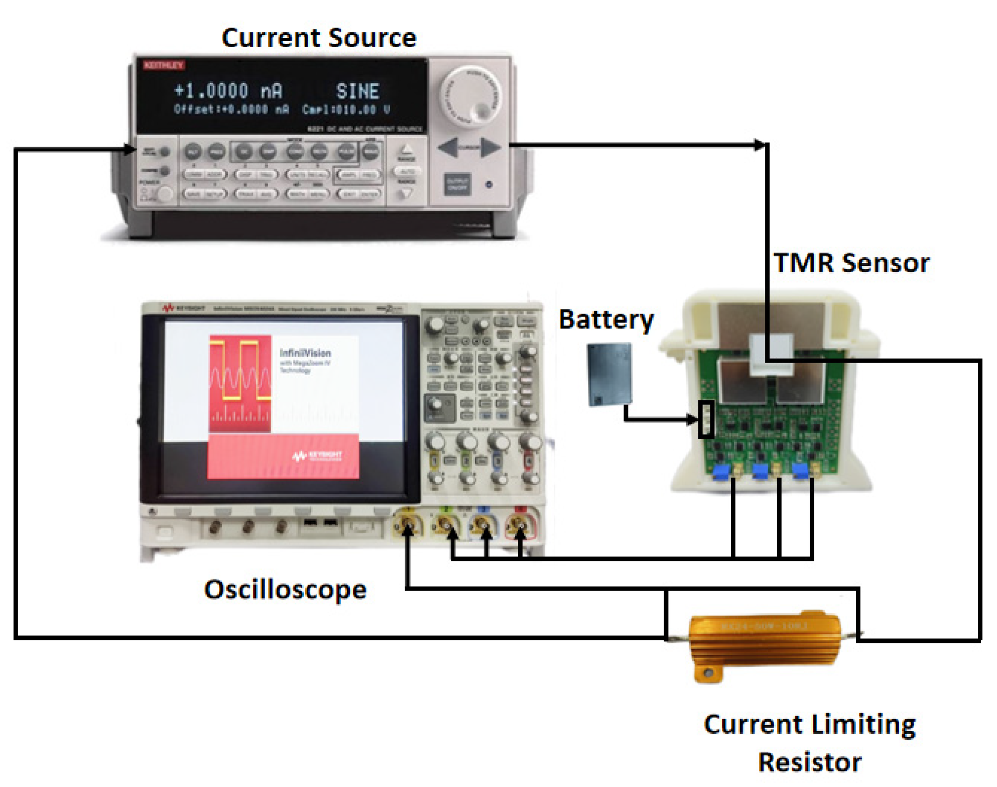 Micromachines 16 00136 g010