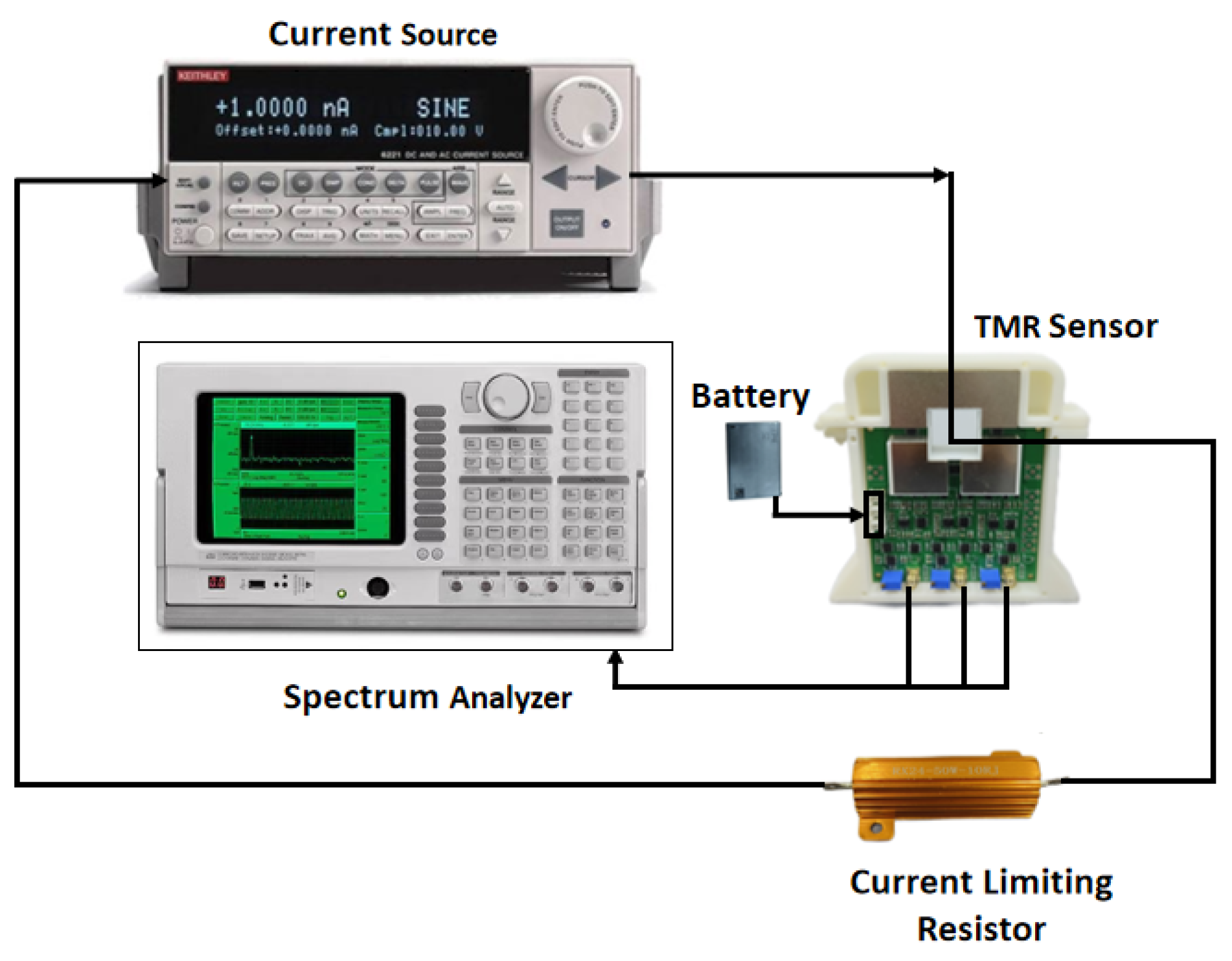 Micromachines 16 00136 g012