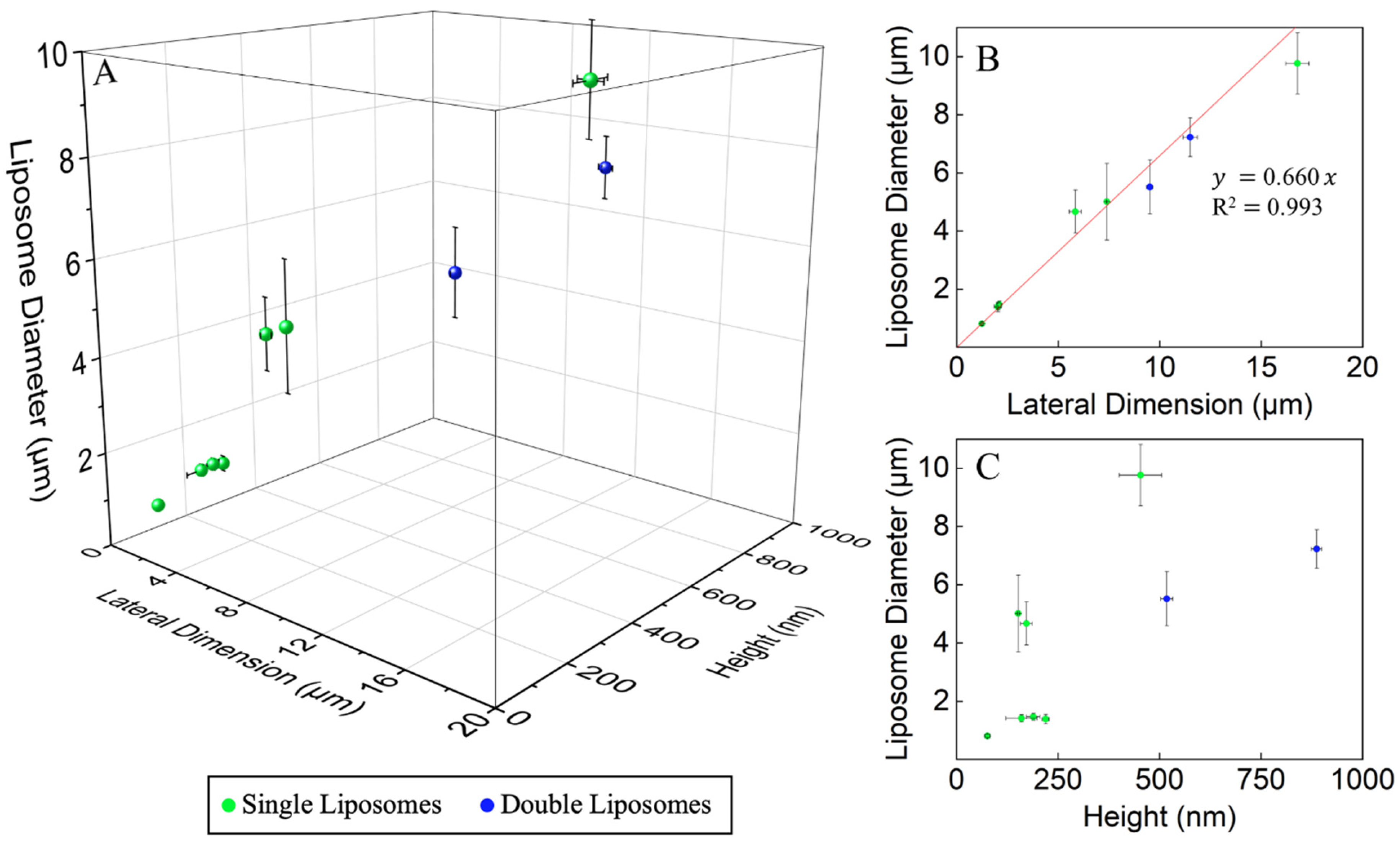 Micromachines 16 00138 g005
