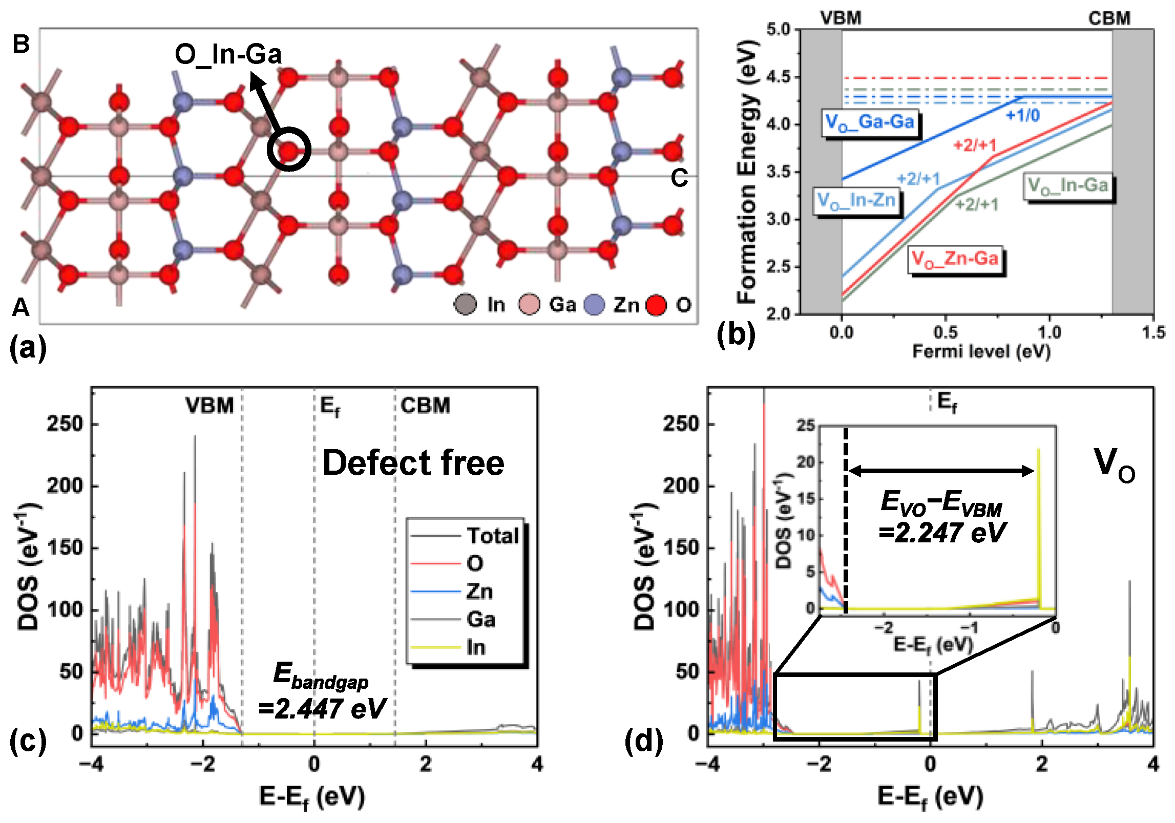 Micromachines 16 00141 g001