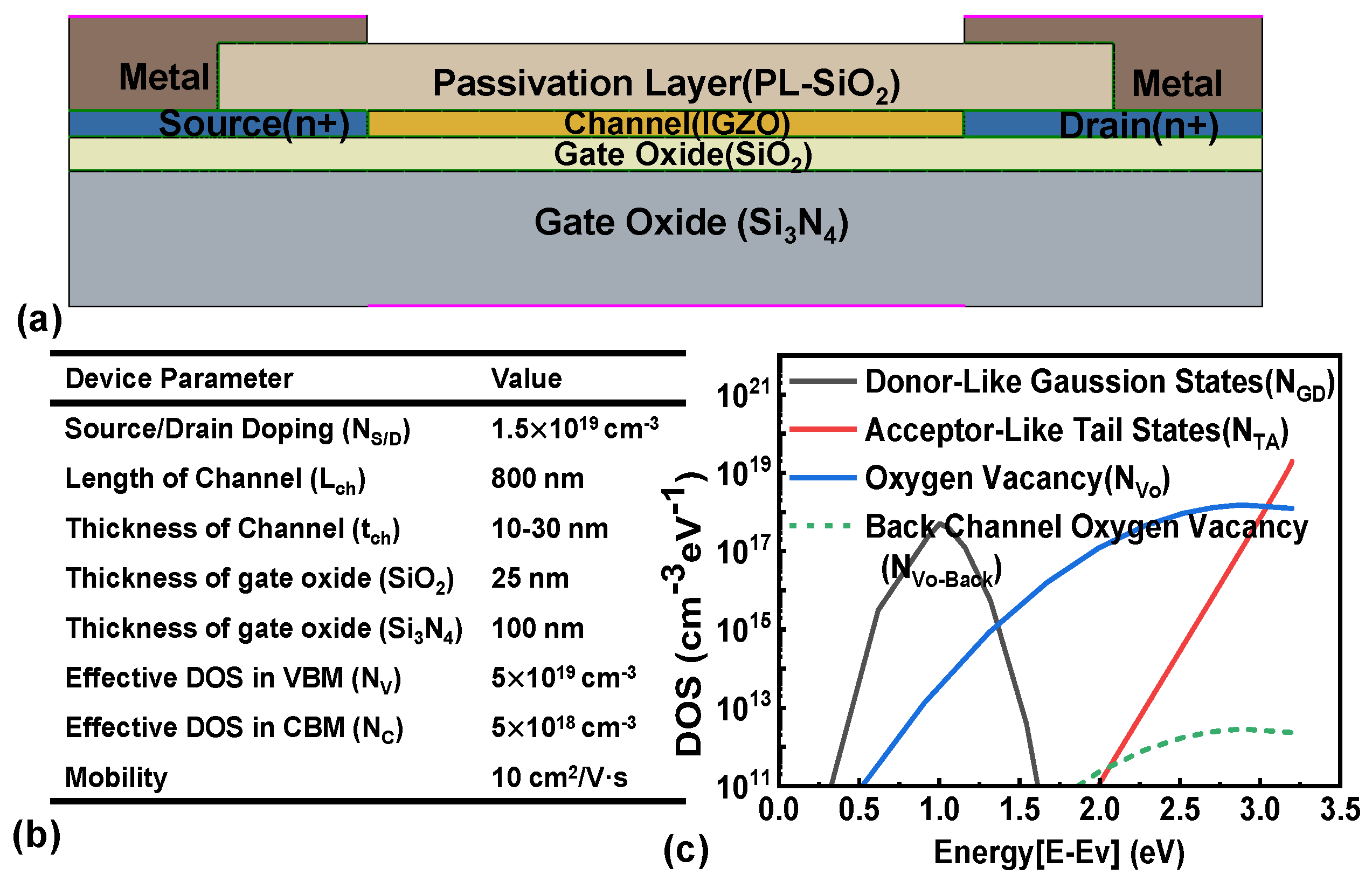 Micromachines 16 00141 g003