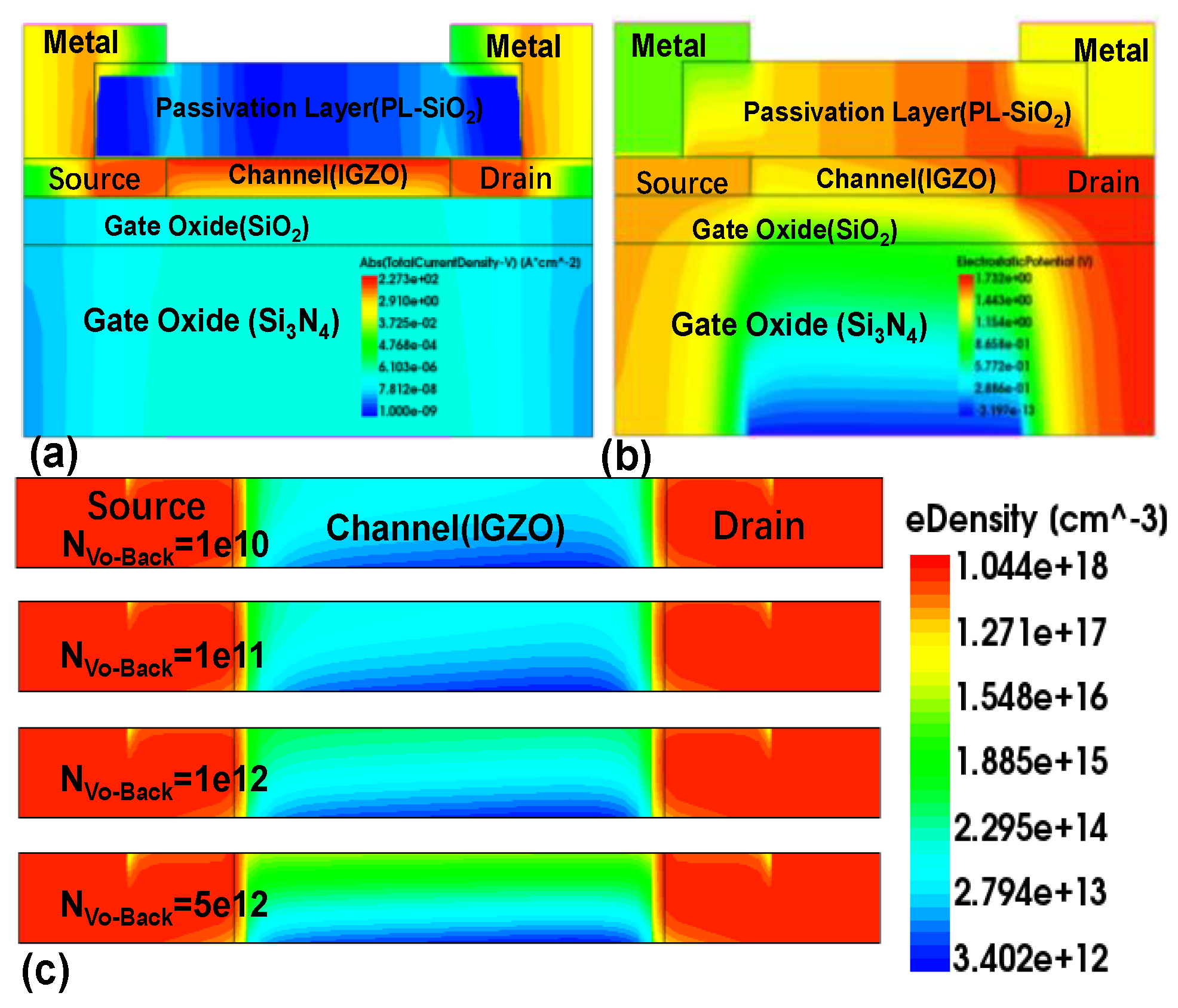 Micromachines 16 00141 g007