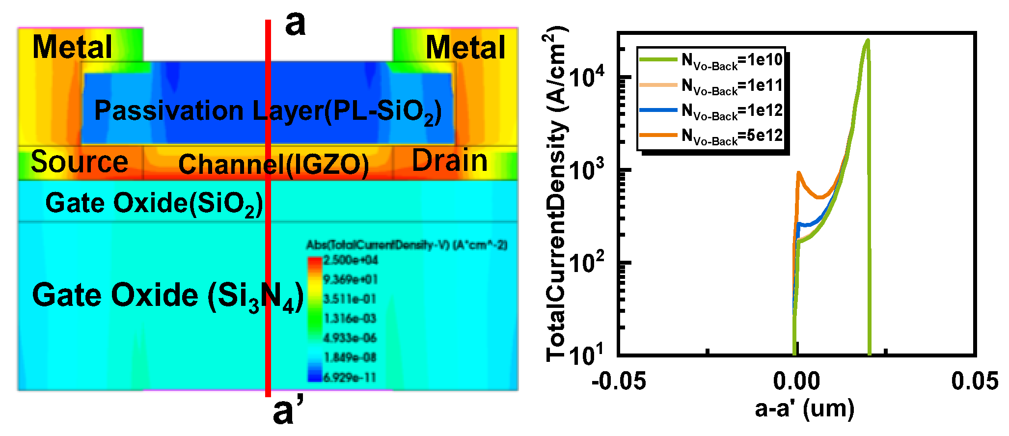 Micromachines 16 00141 g008