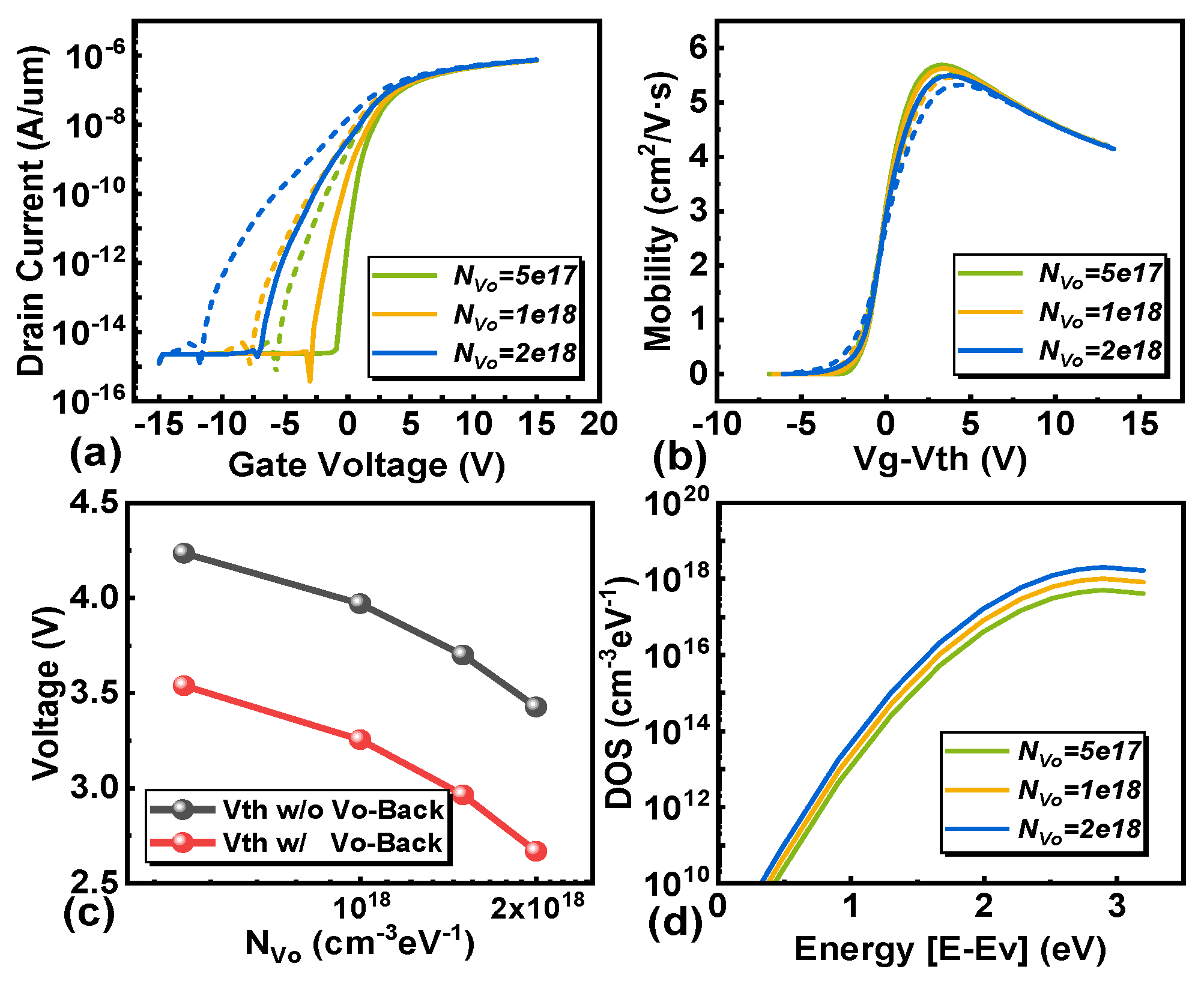 Micromachines 16 00141 g009