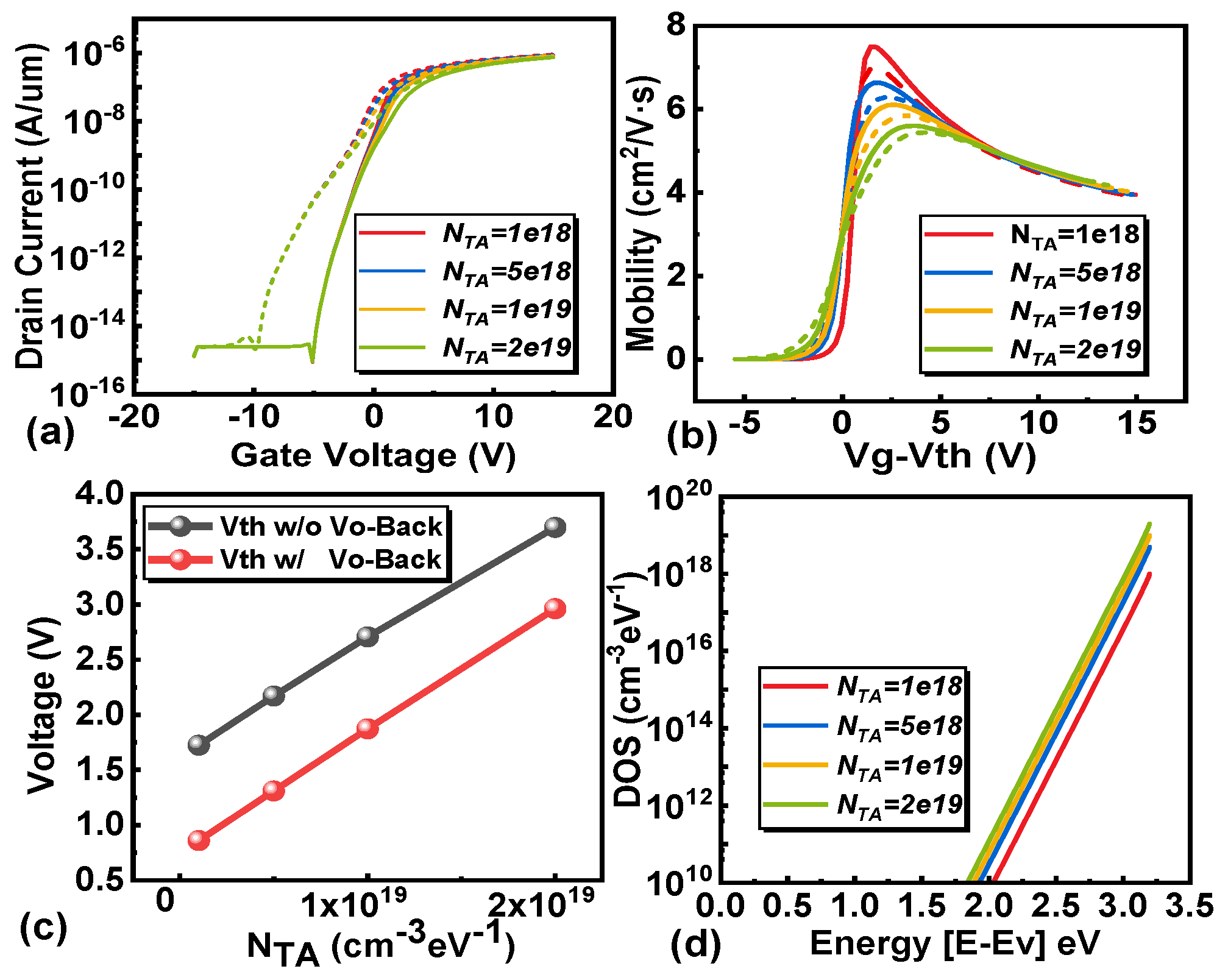 Micromachines 16 00141 g011