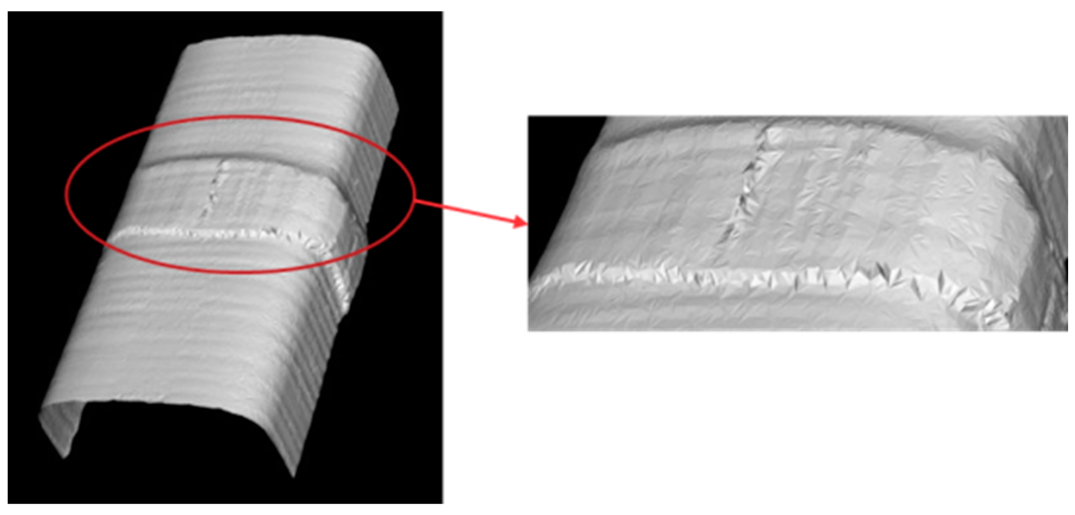 Micromachines 16 00142 g015
