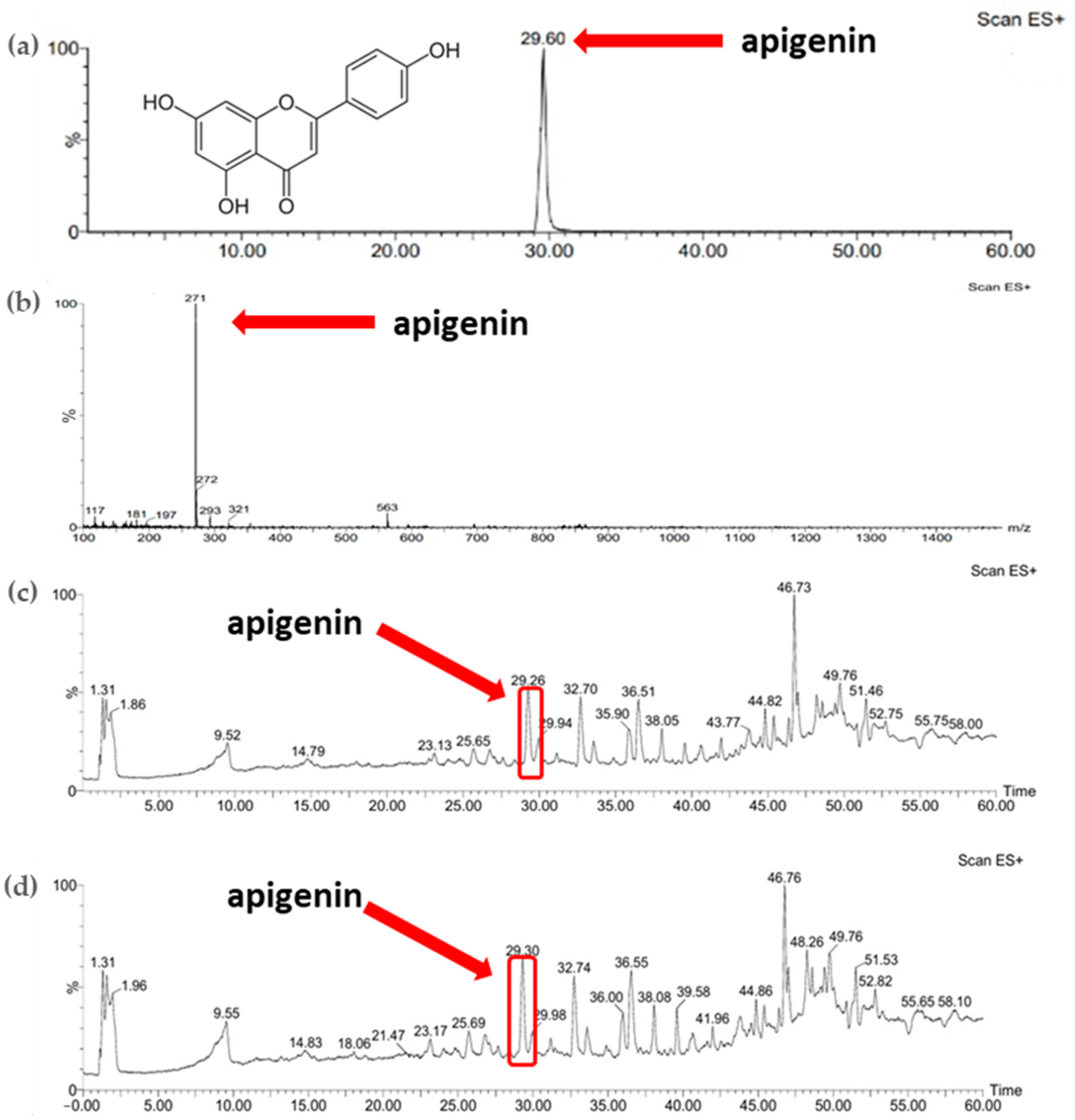 Micromachines 16 00143 g004