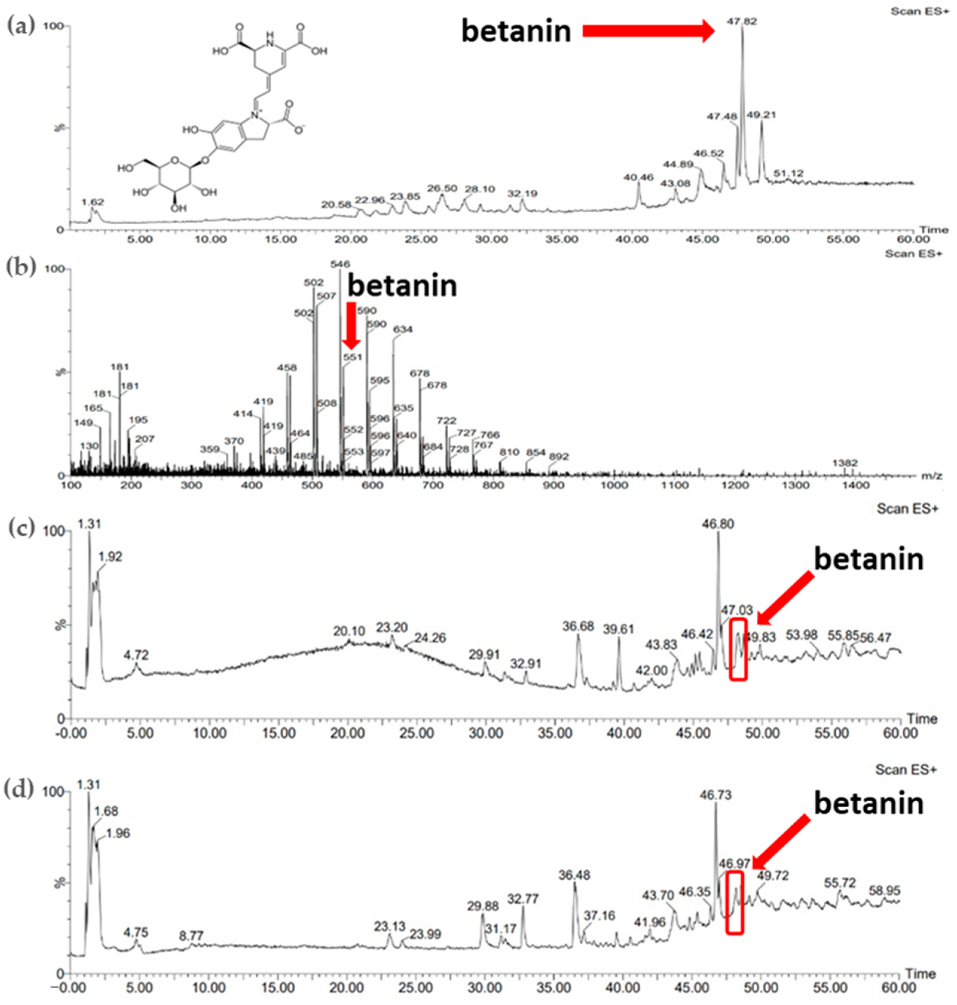 Micromachines 16 00143 g005