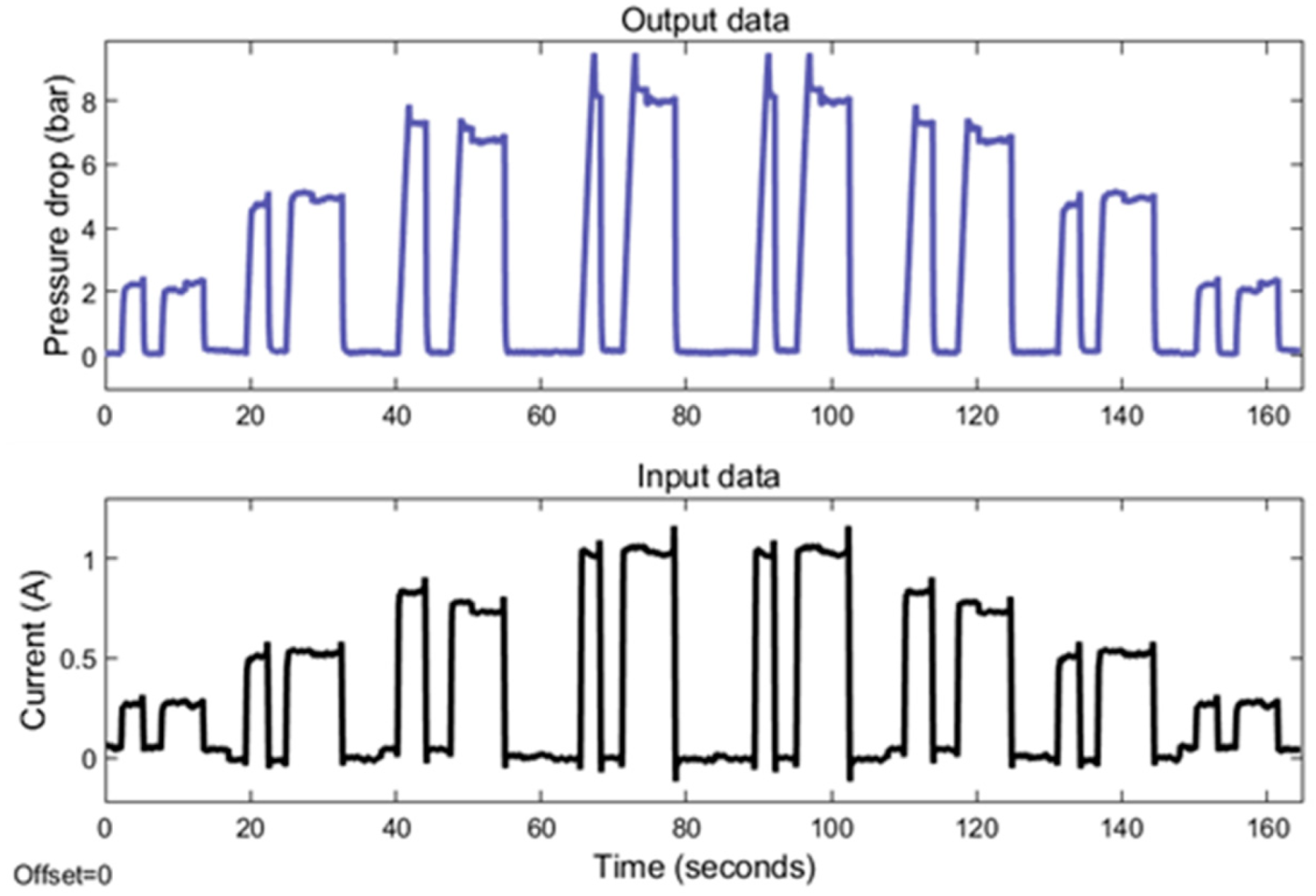 Micromachines 16 00144 g007