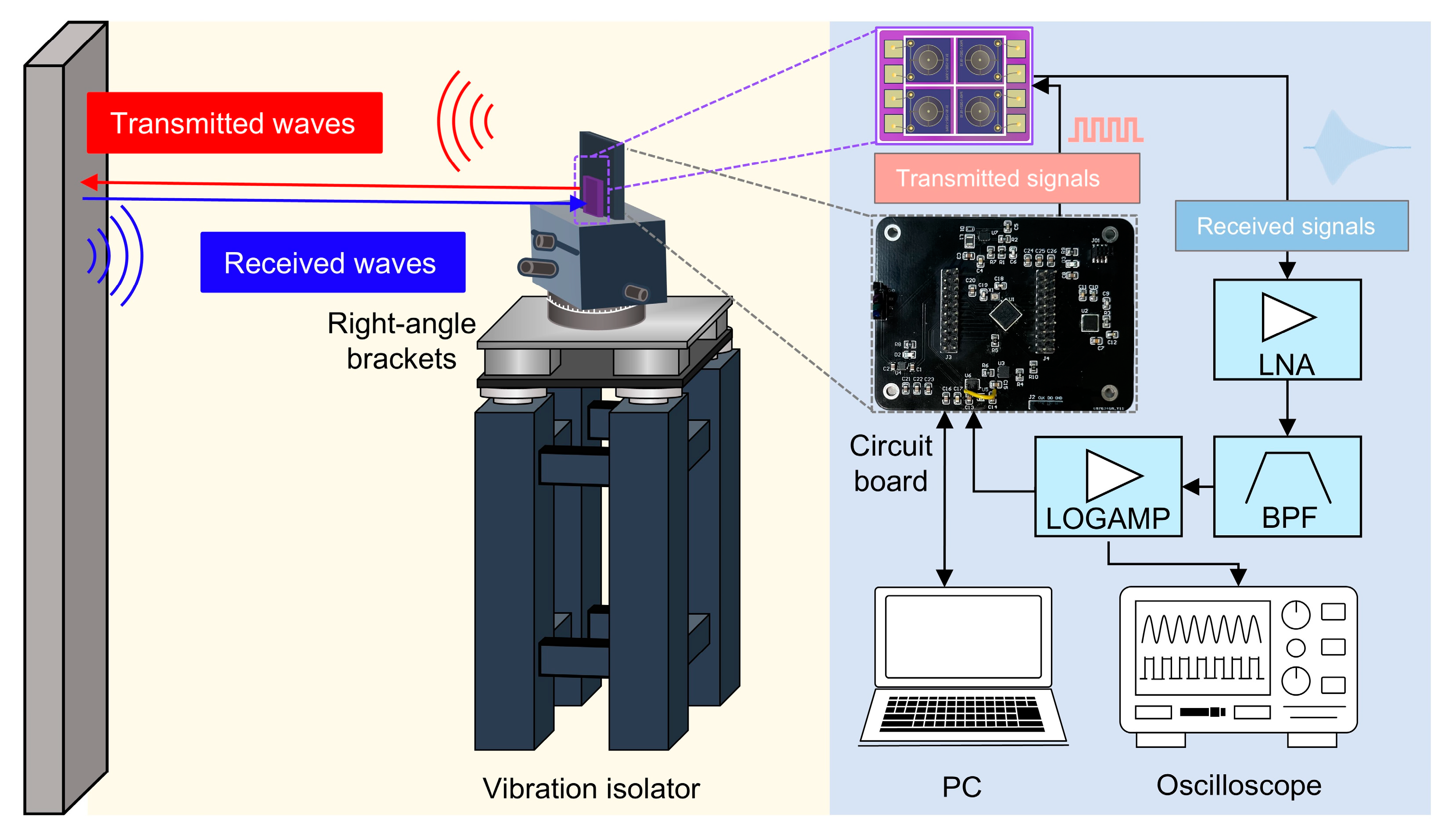 Micromachines 16 00145 g006