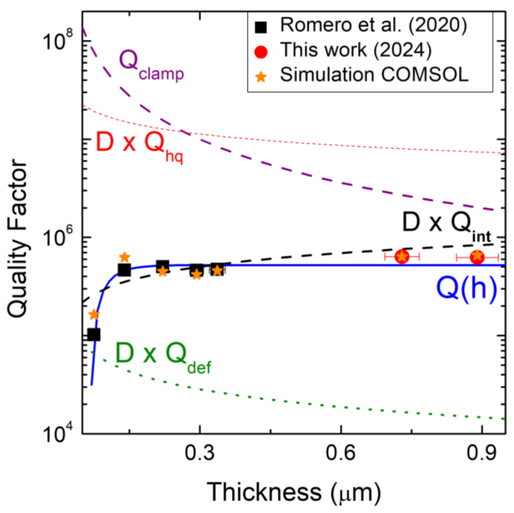 Micromachines 16 00148 g007
