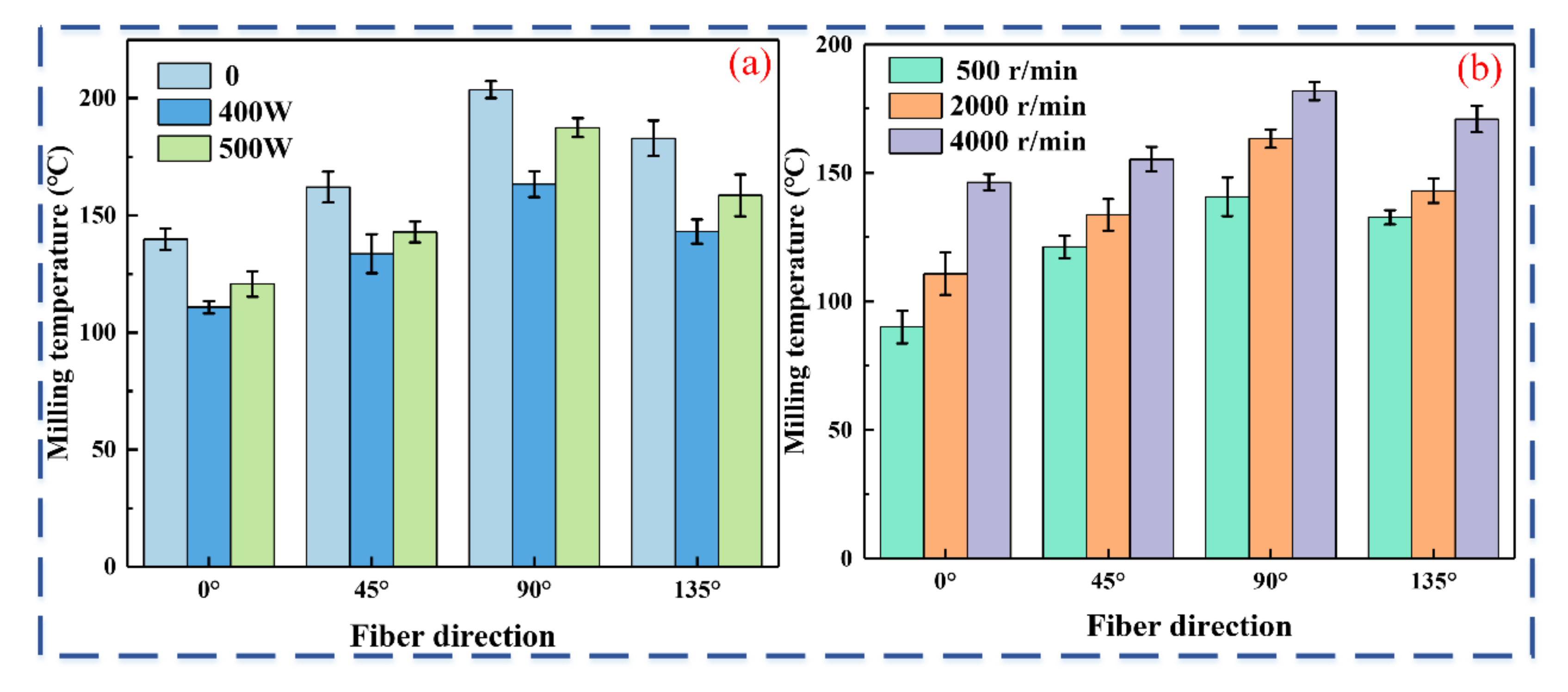 Micromachines 16 00151 g005