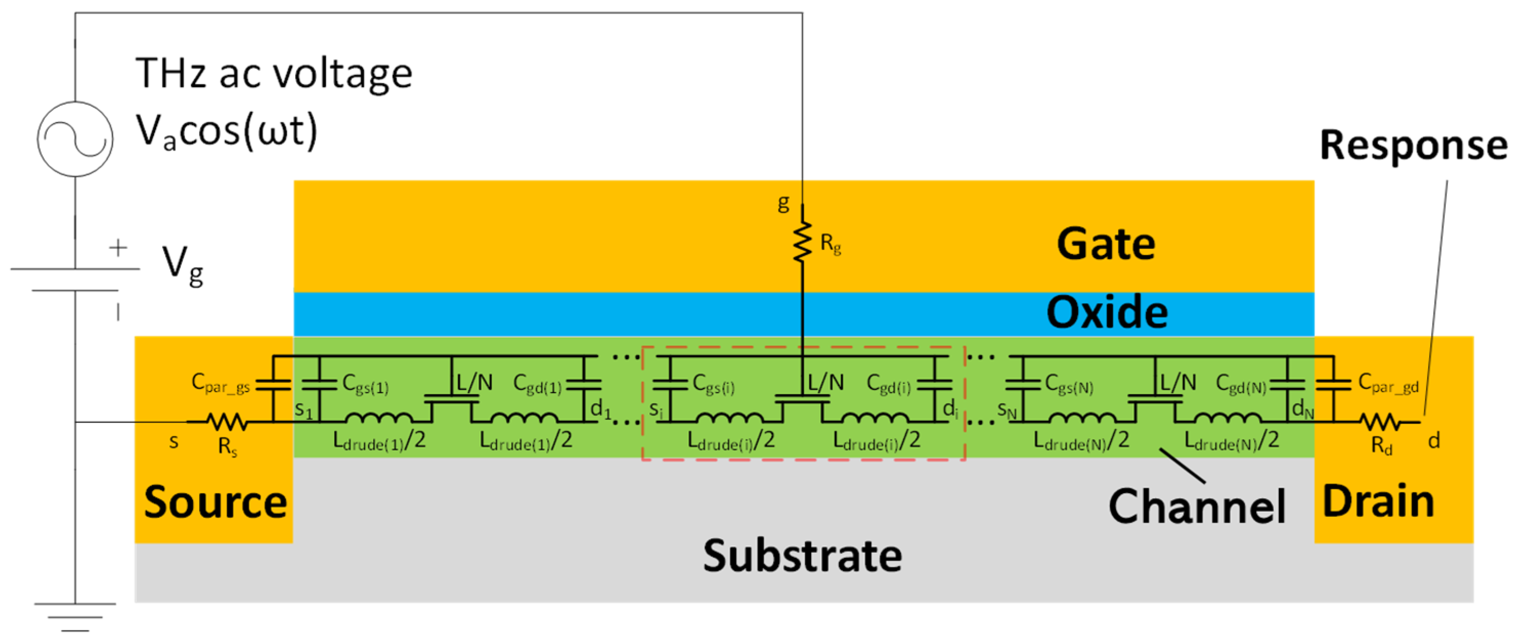 Micromachines 16 00152 g001