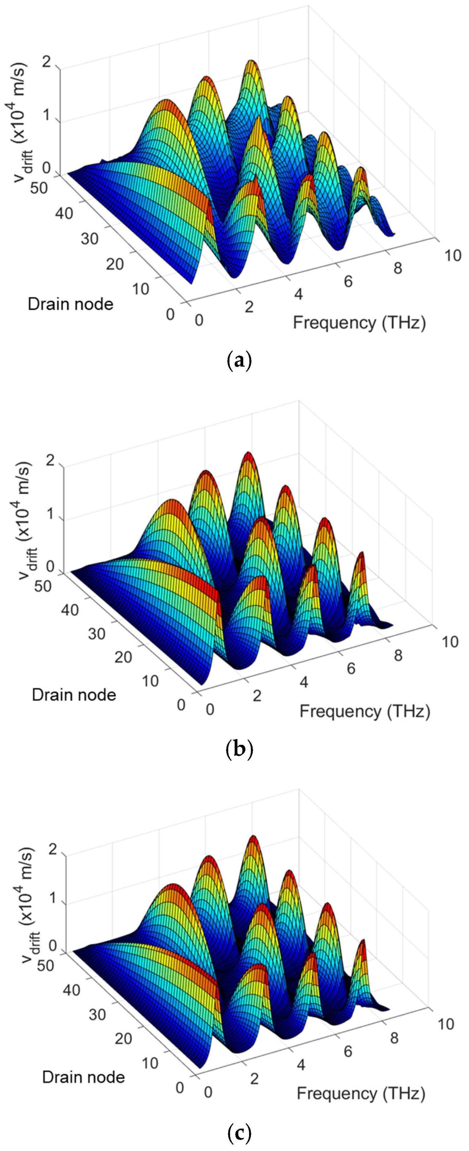 Micromachines 16 00152 g006