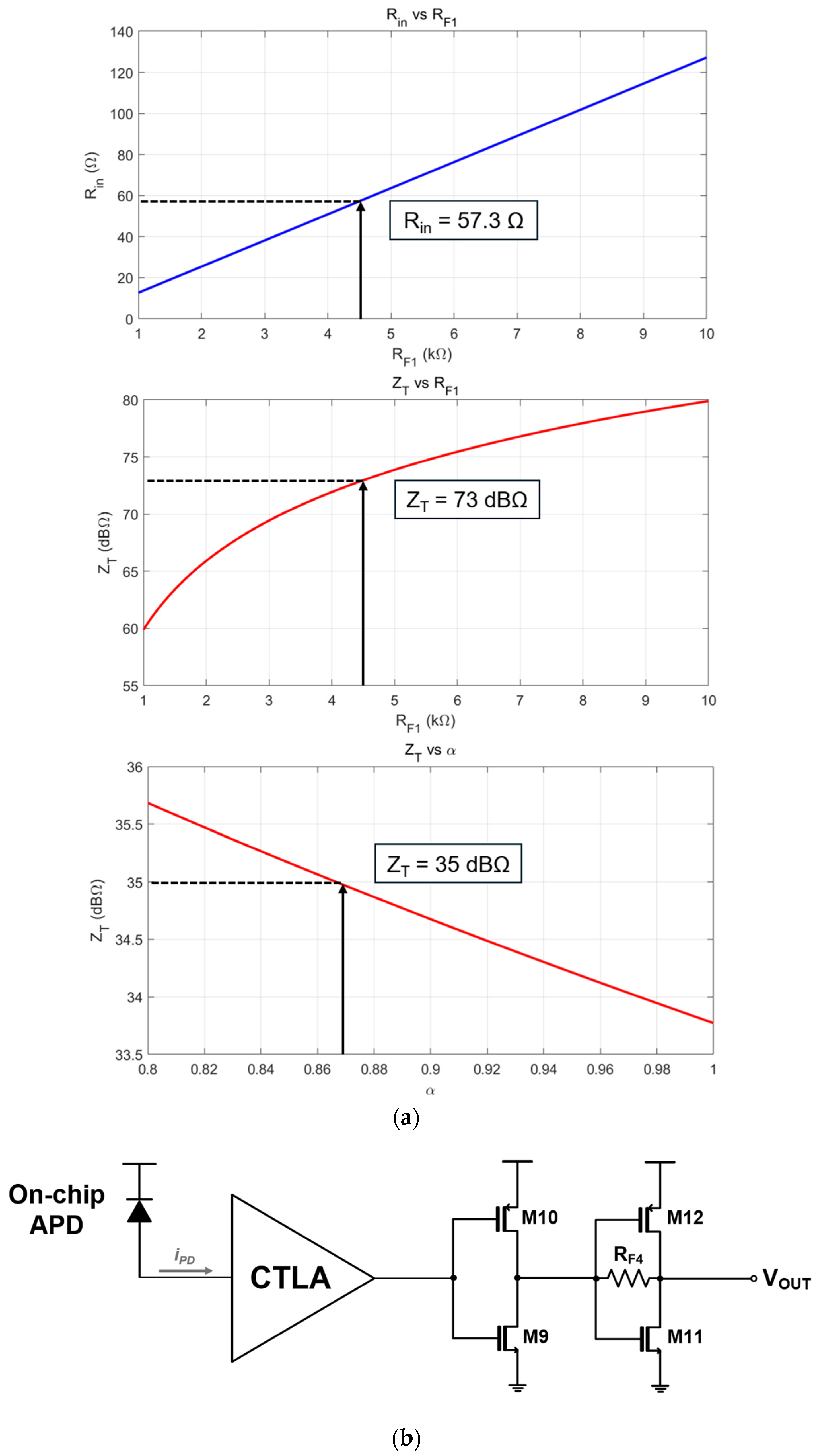 Micromachines 16 00153 g005