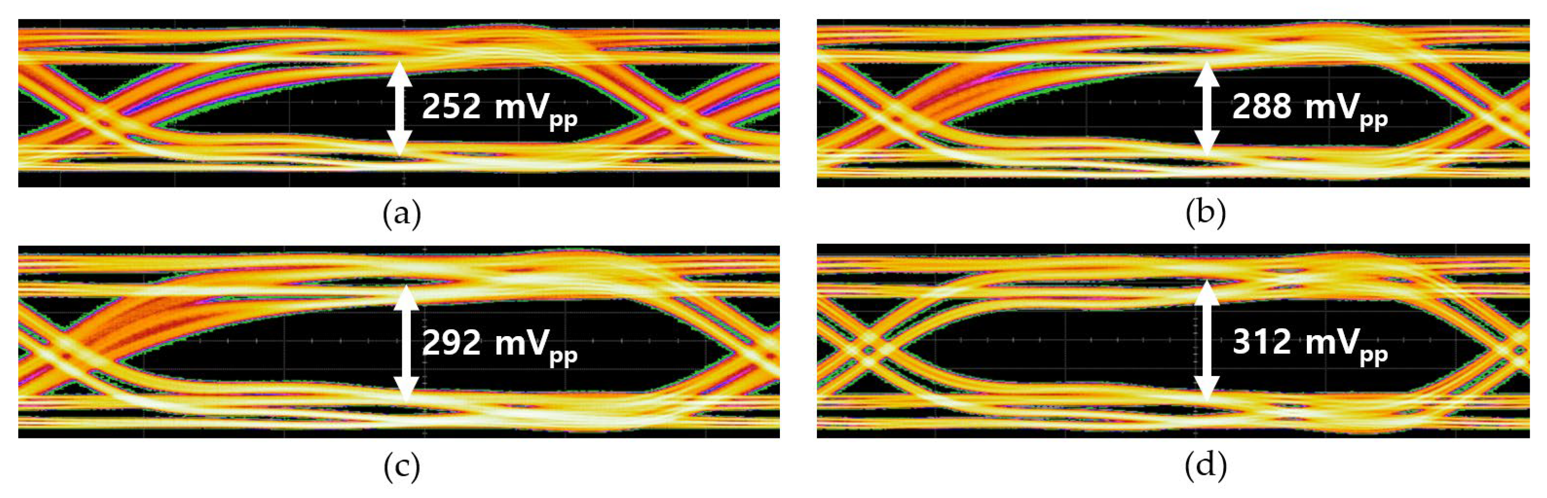 Micromachines 16 00153 g015