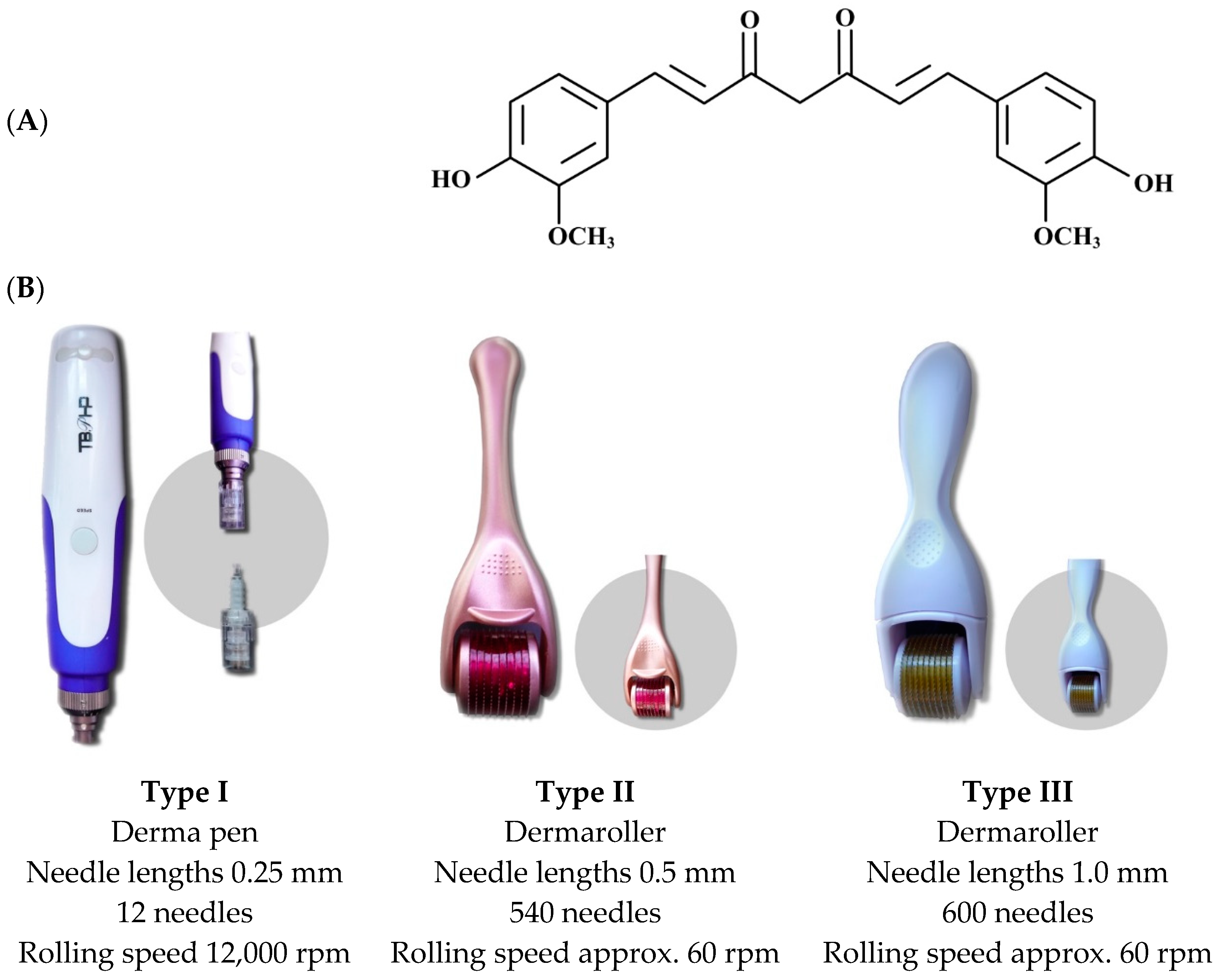 Micromachines 16 00155 g001