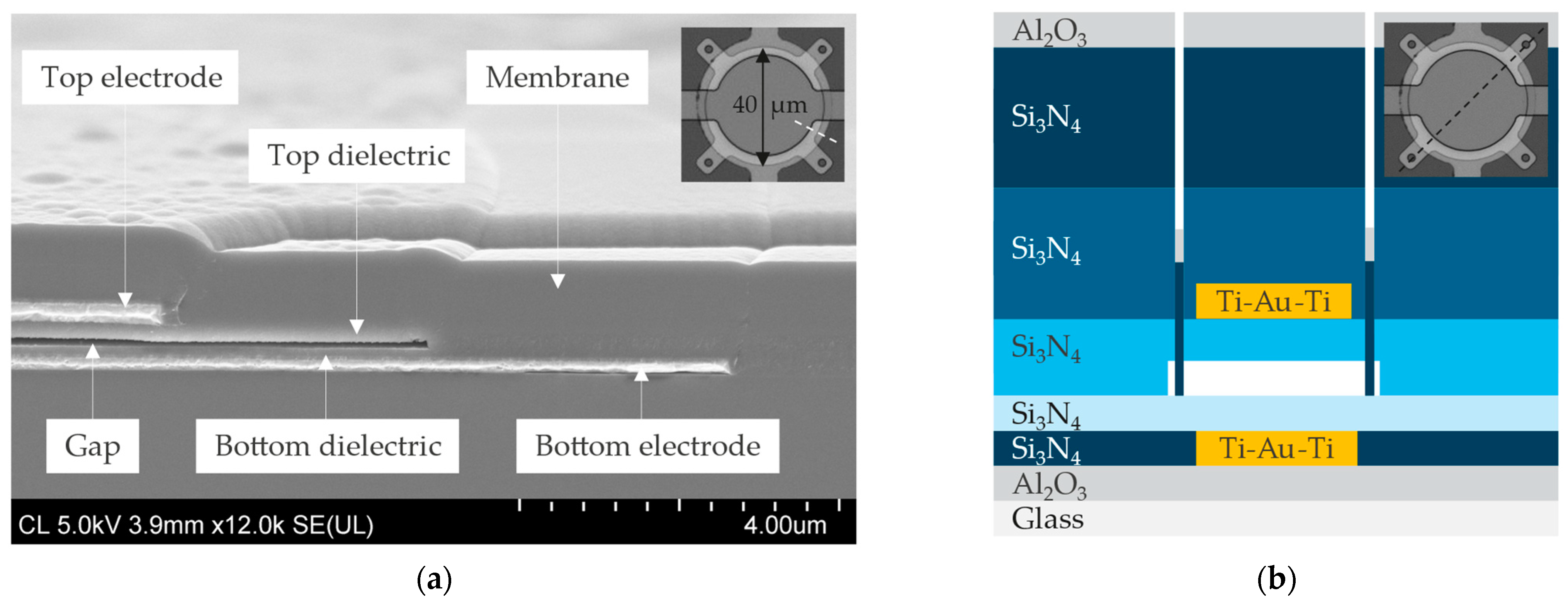 Micromachines 16 00160 g001 Micromachines 16 00160 g001