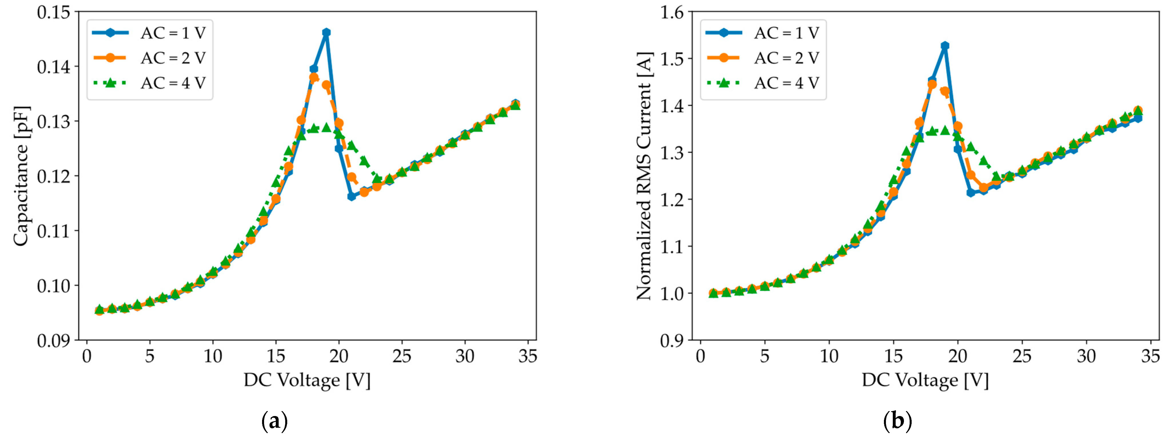 Micromachines 16 00160 g010 Micromachines 16 00160 g010