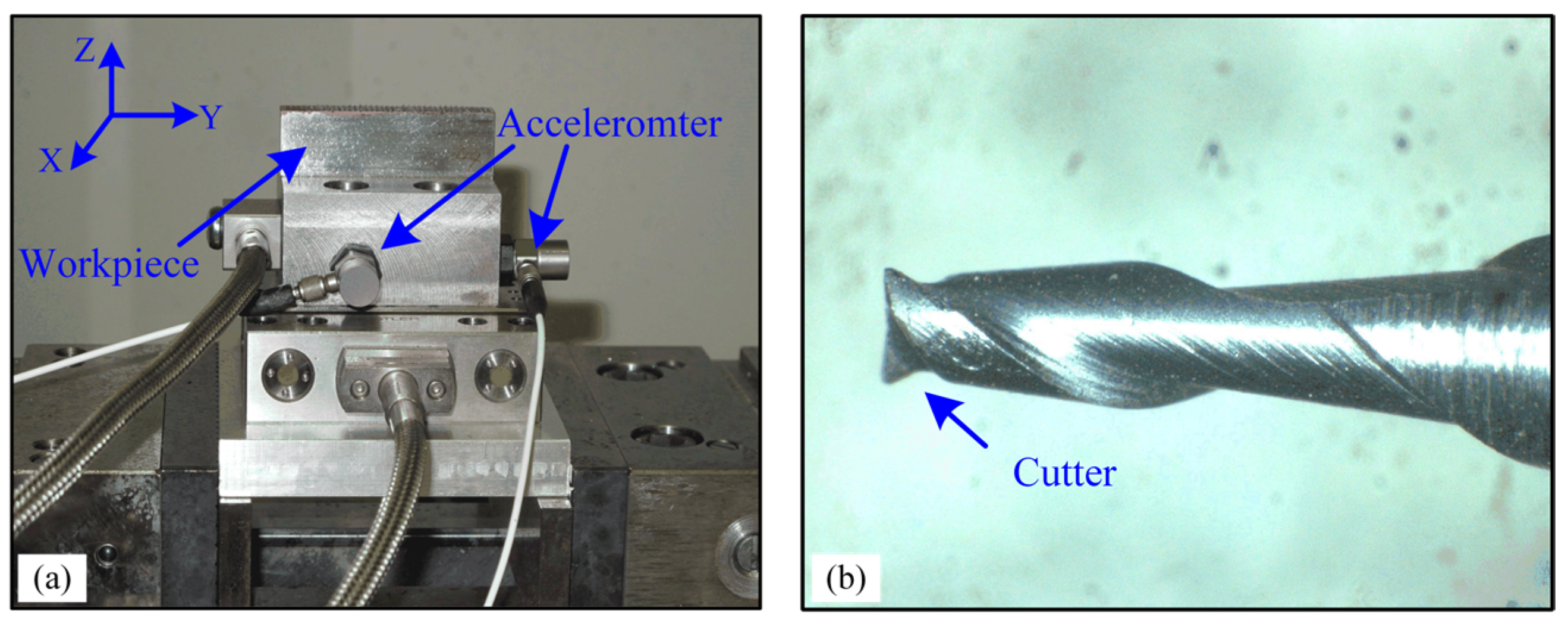 Micromachines 16 00161 g004
