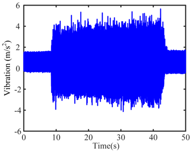 Micromachines 16 00161 i001