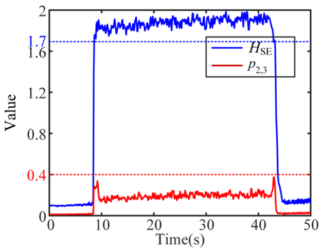 Micromachines 16 00161 i002