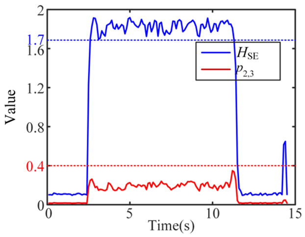 Micromachines 16 00161 i005