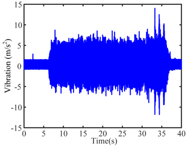 Micromachines 16 00161 i010