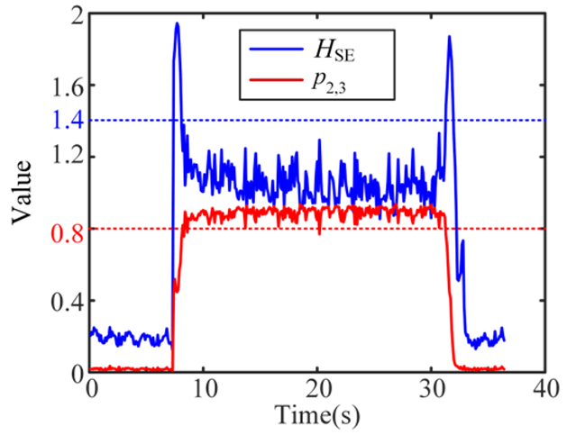 Micromachines 16 00161 i014