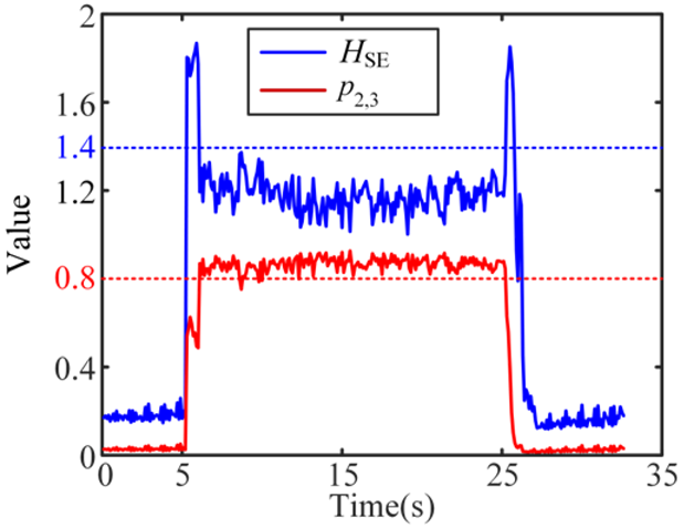 Micromachines 16 00161 i017