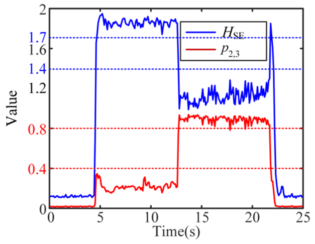 Micromachines 16 00161 i020