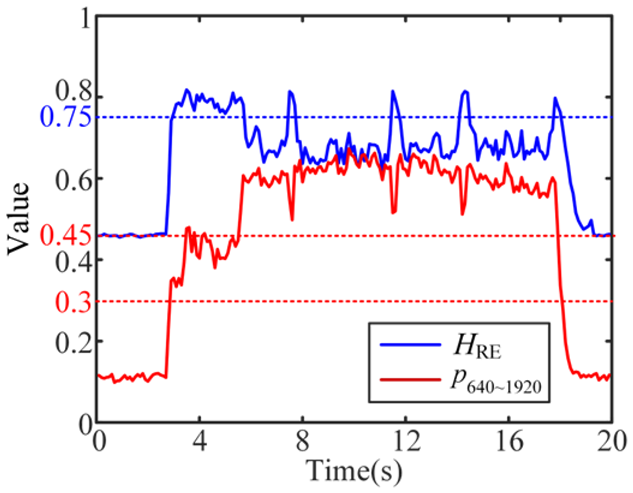 Micromachines 16 00161 i024