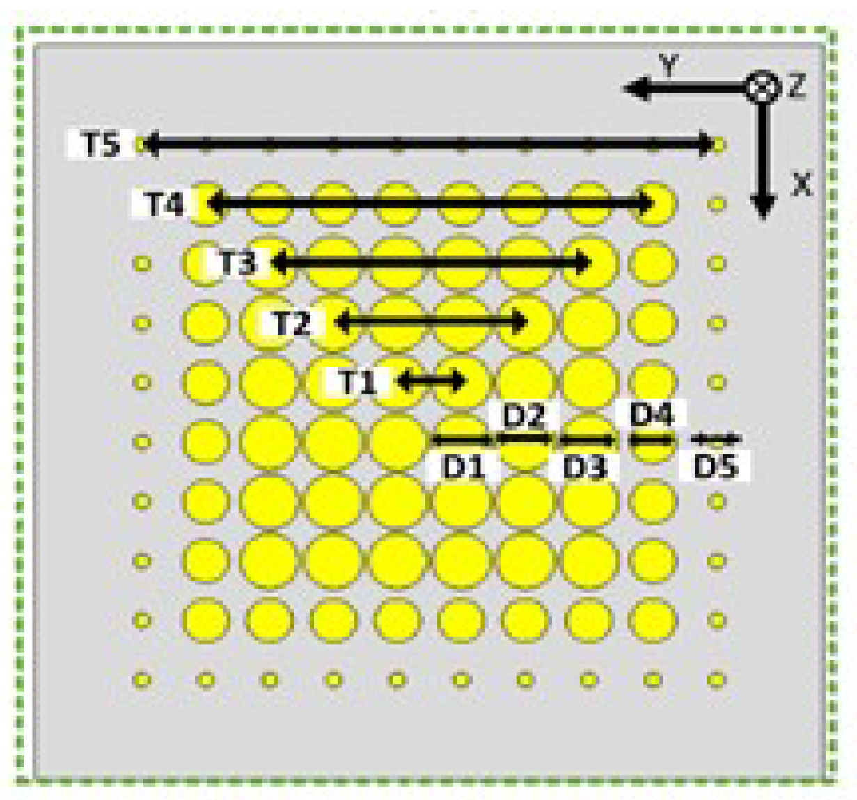 Micromachines 16 00164 g003