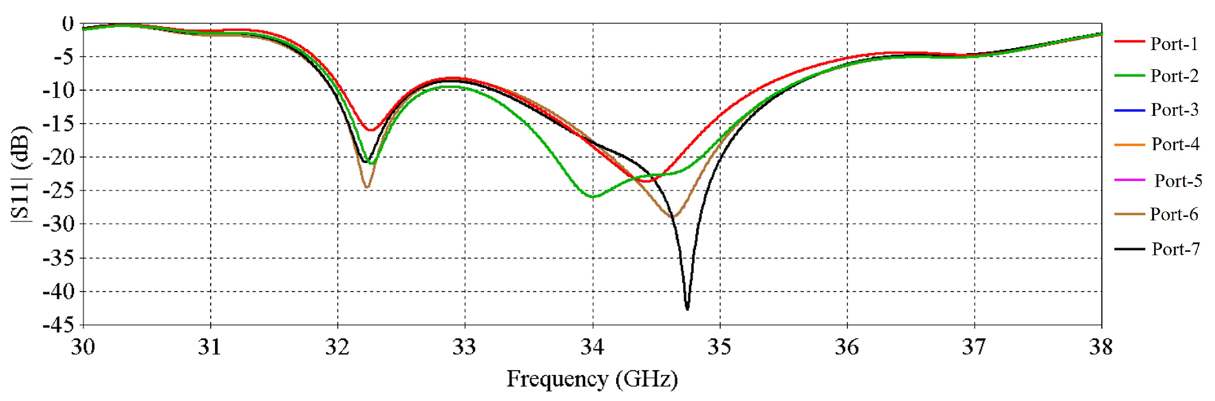 Micromachines 16 00164 g004