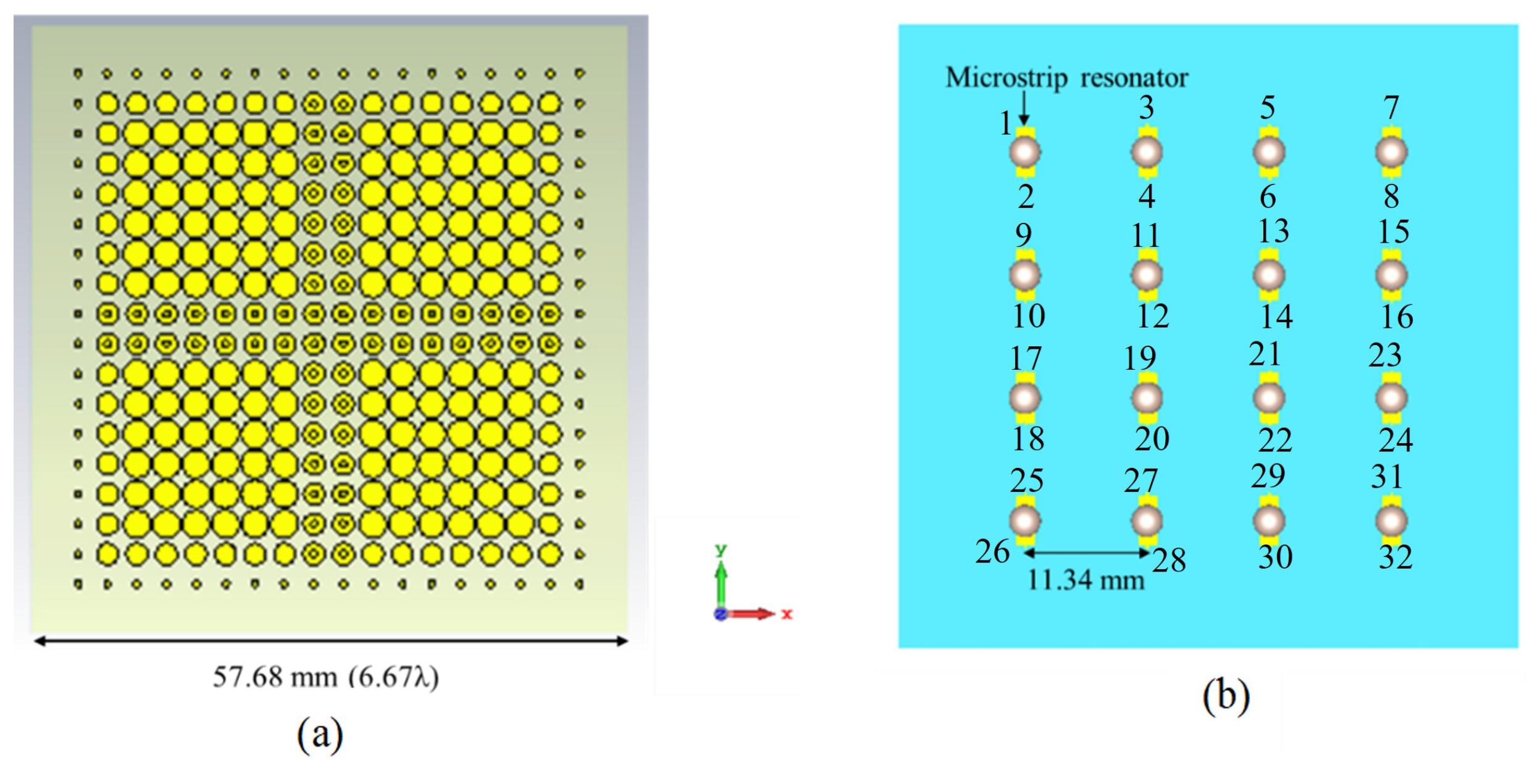 Micromachines 16 00164 g010