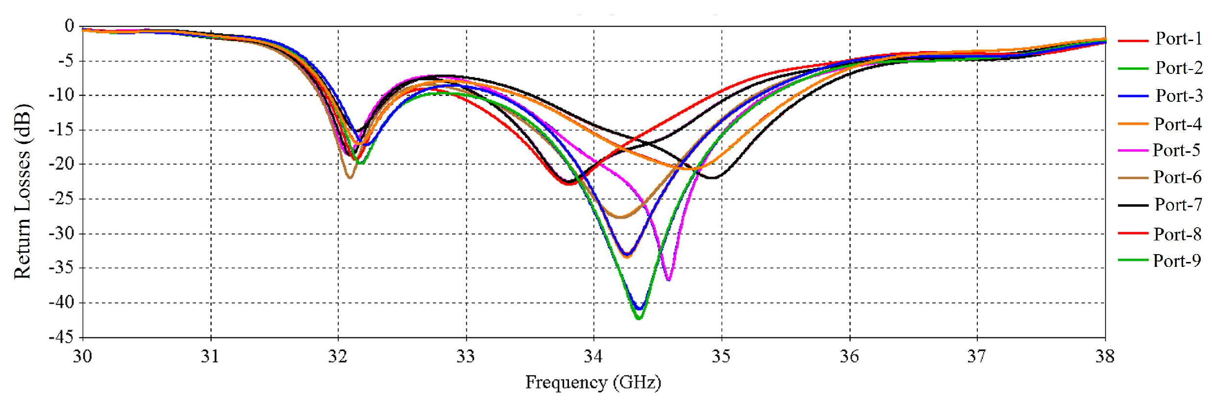 Micromachines 16 00164 g011