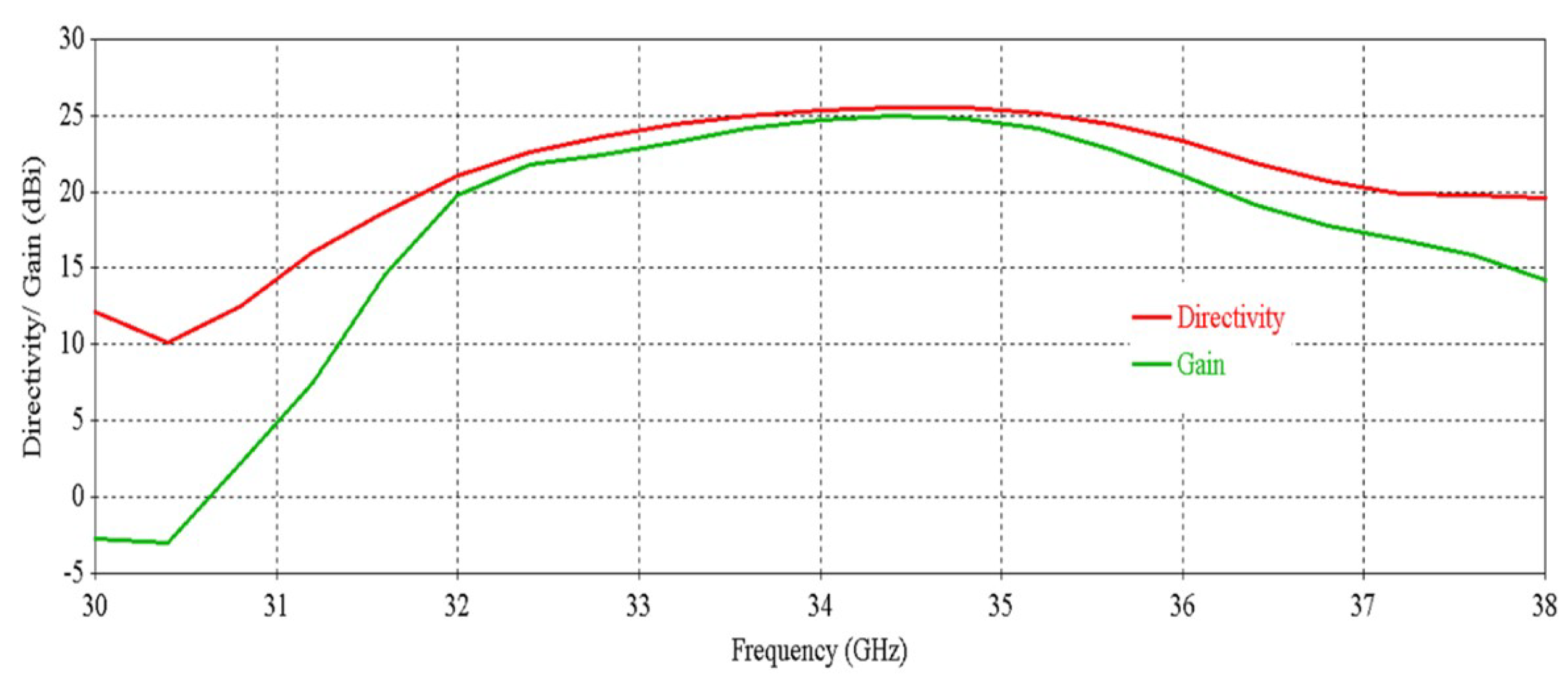 Micromachines 16 00164 g012
