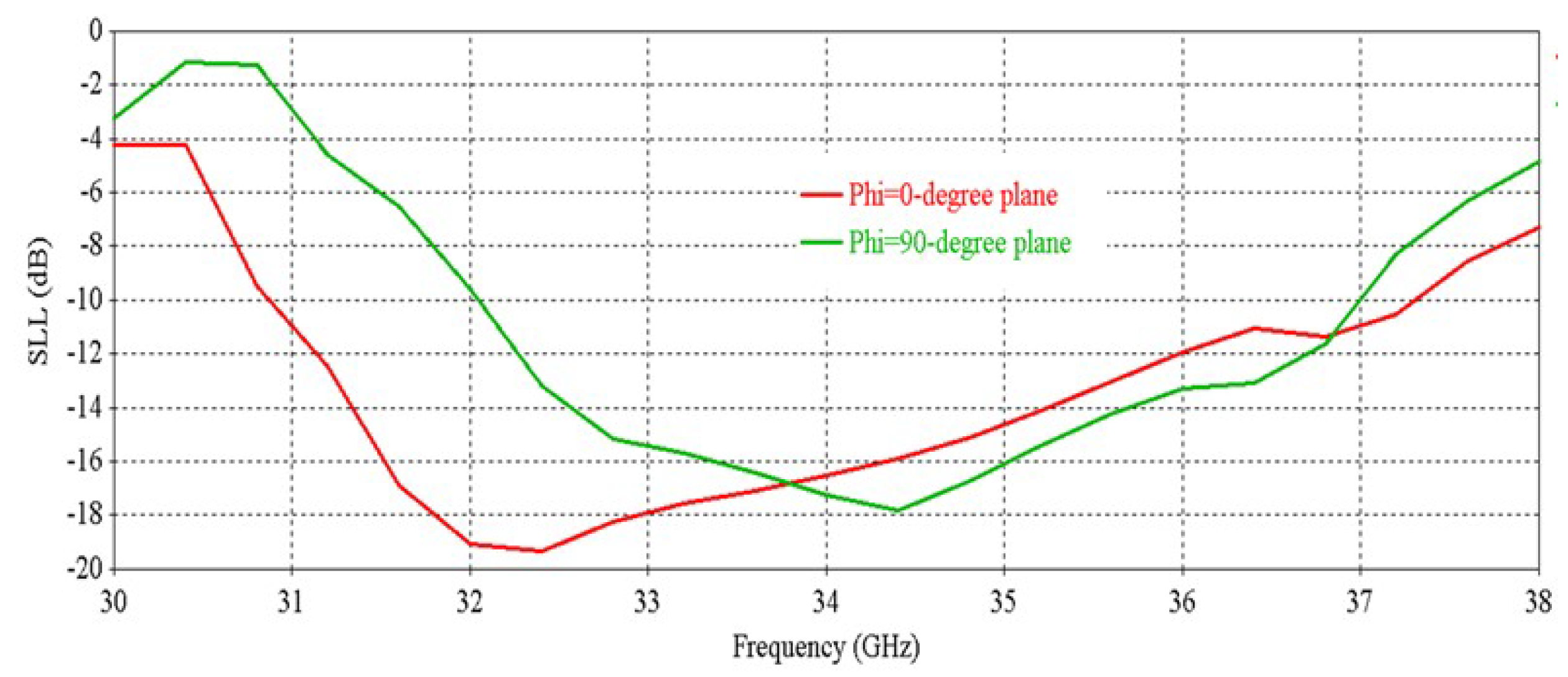 Micromachines 16 00164 g013