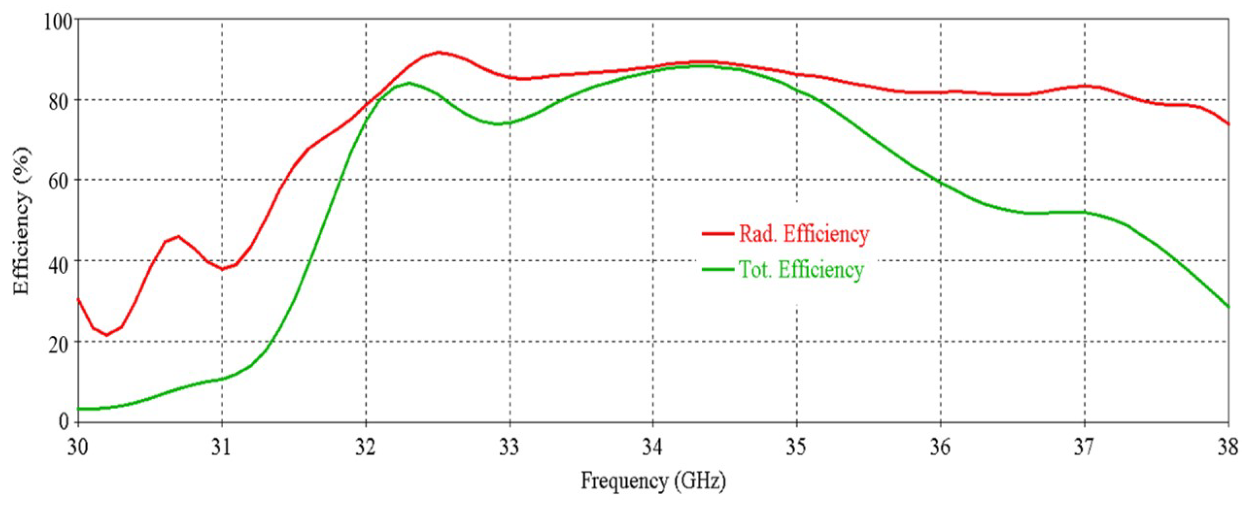 Micromachines 16 00164 g014