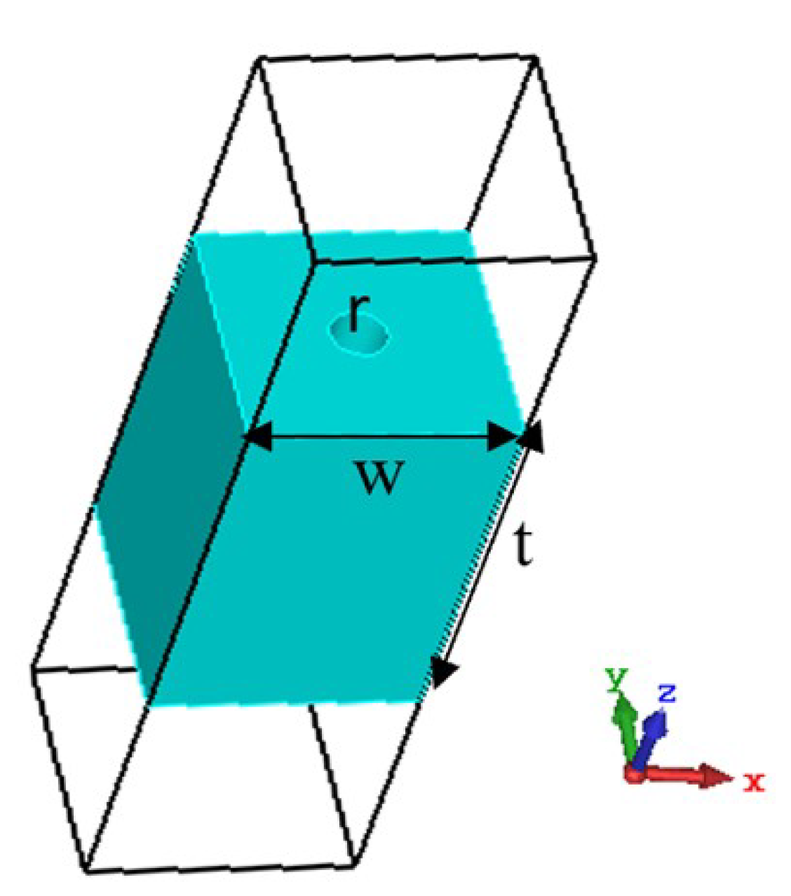 Micromachines 16 00164 g017