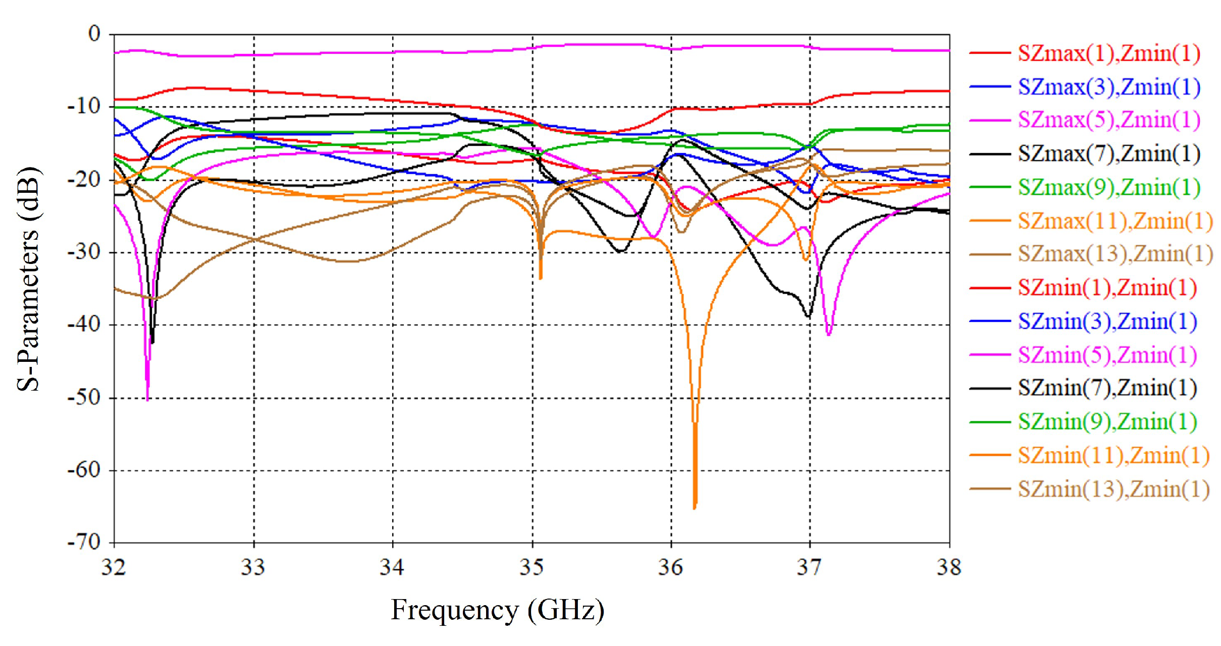 Micromachines 16 00164 g024