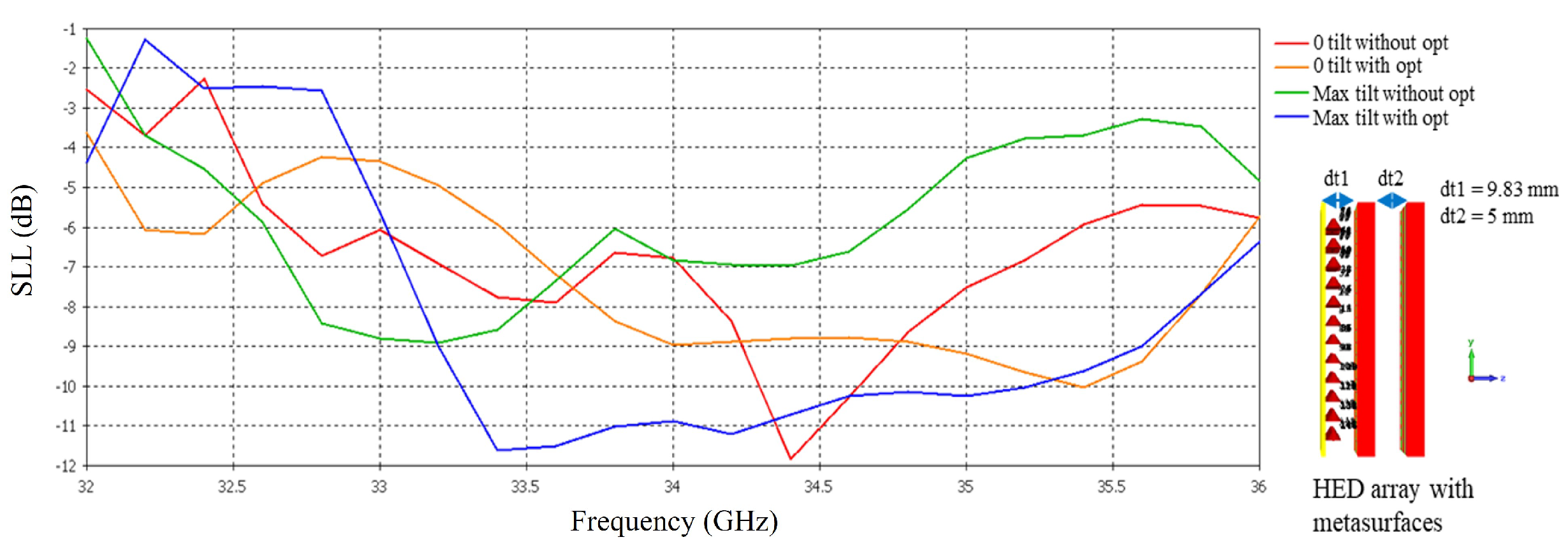Micromachines 16 00164 g027