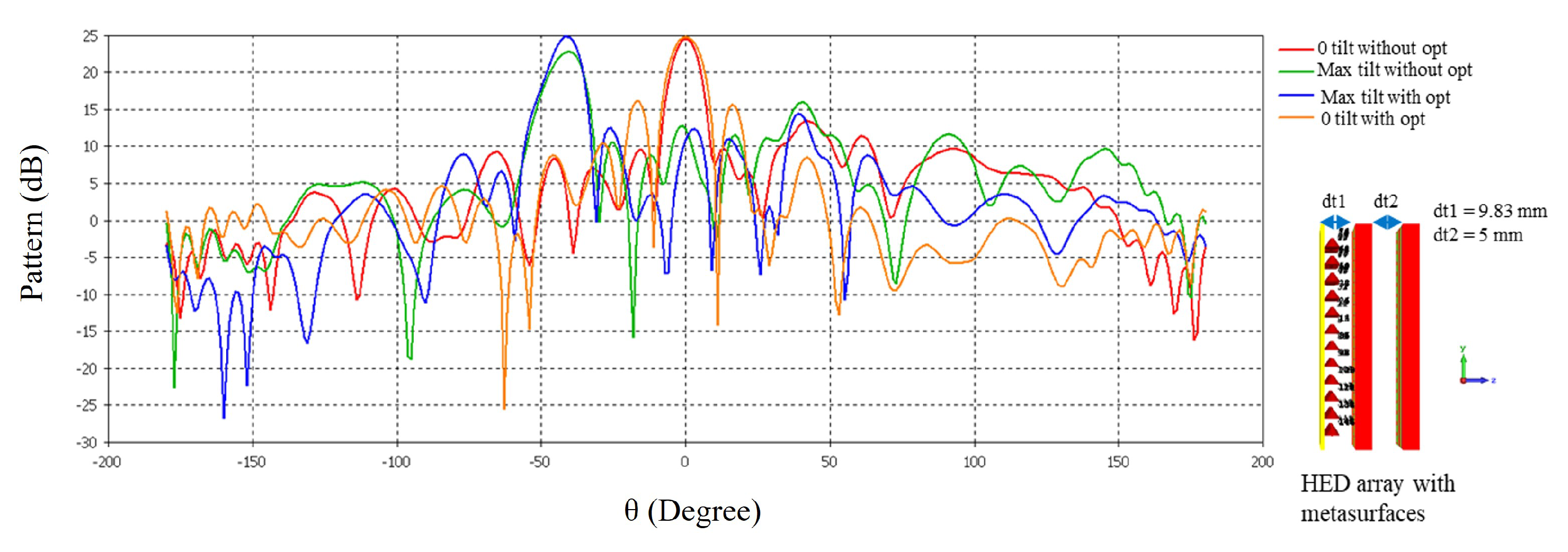 Micromachines 16 00164 g028