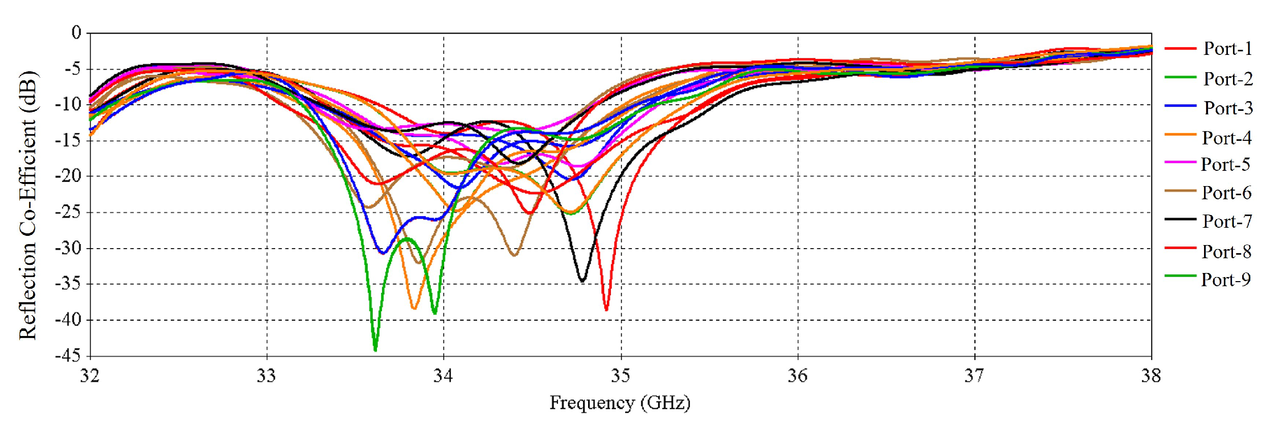 Micromachines 16 00164 g030